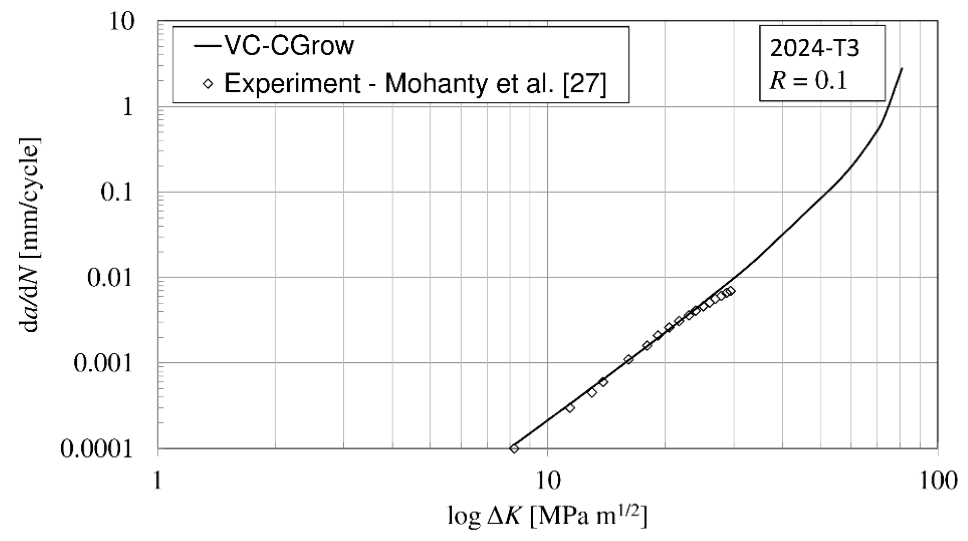 Metals 10 00977 g009