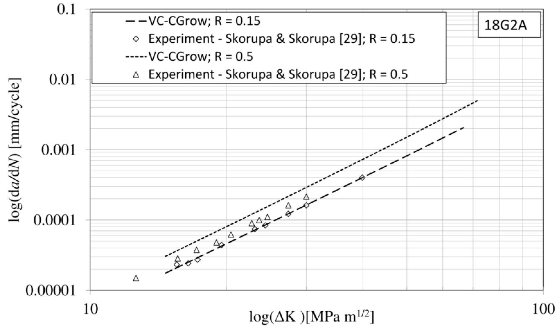 Metals 10 00977 g010