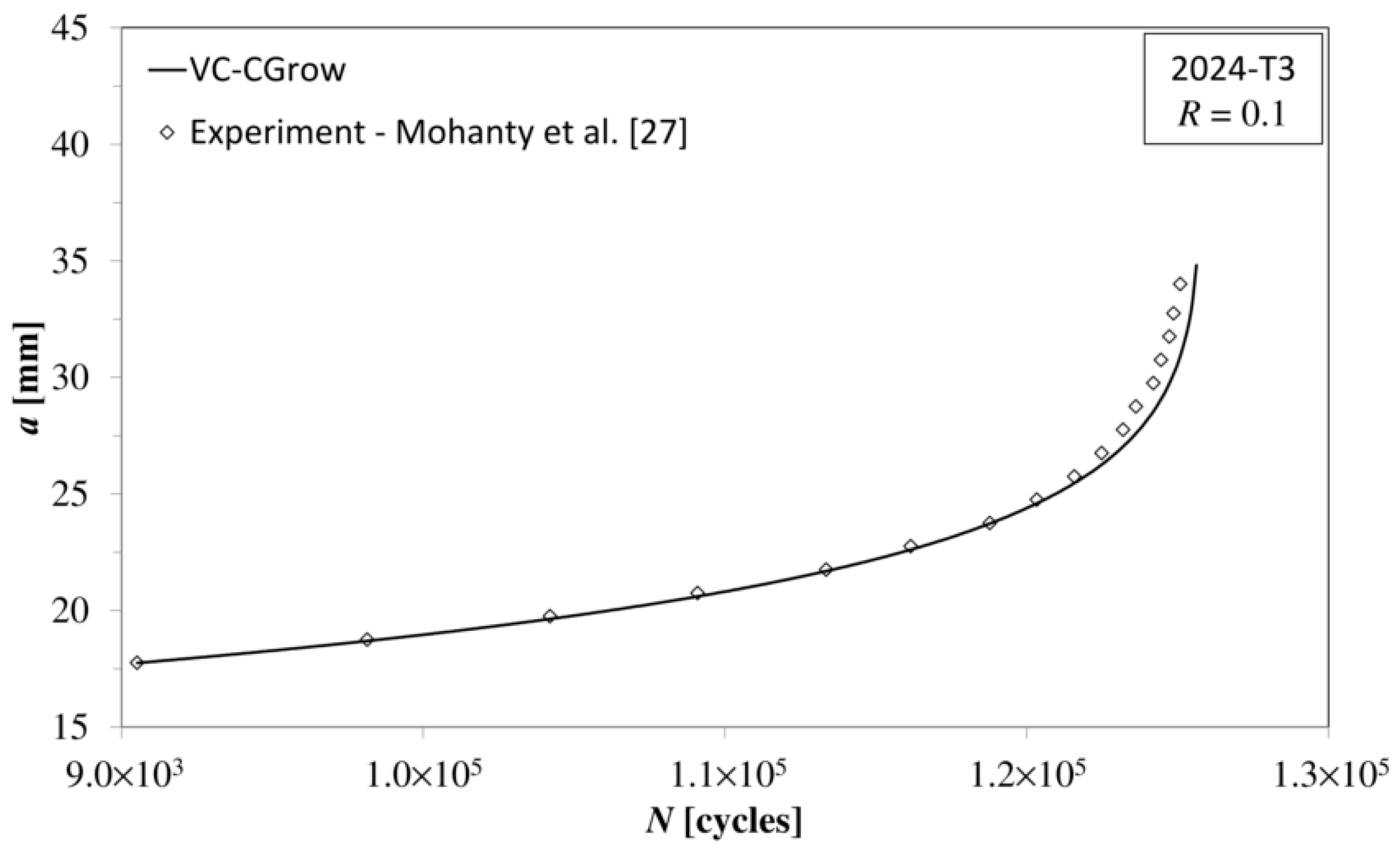 Metals 10 00977 g011