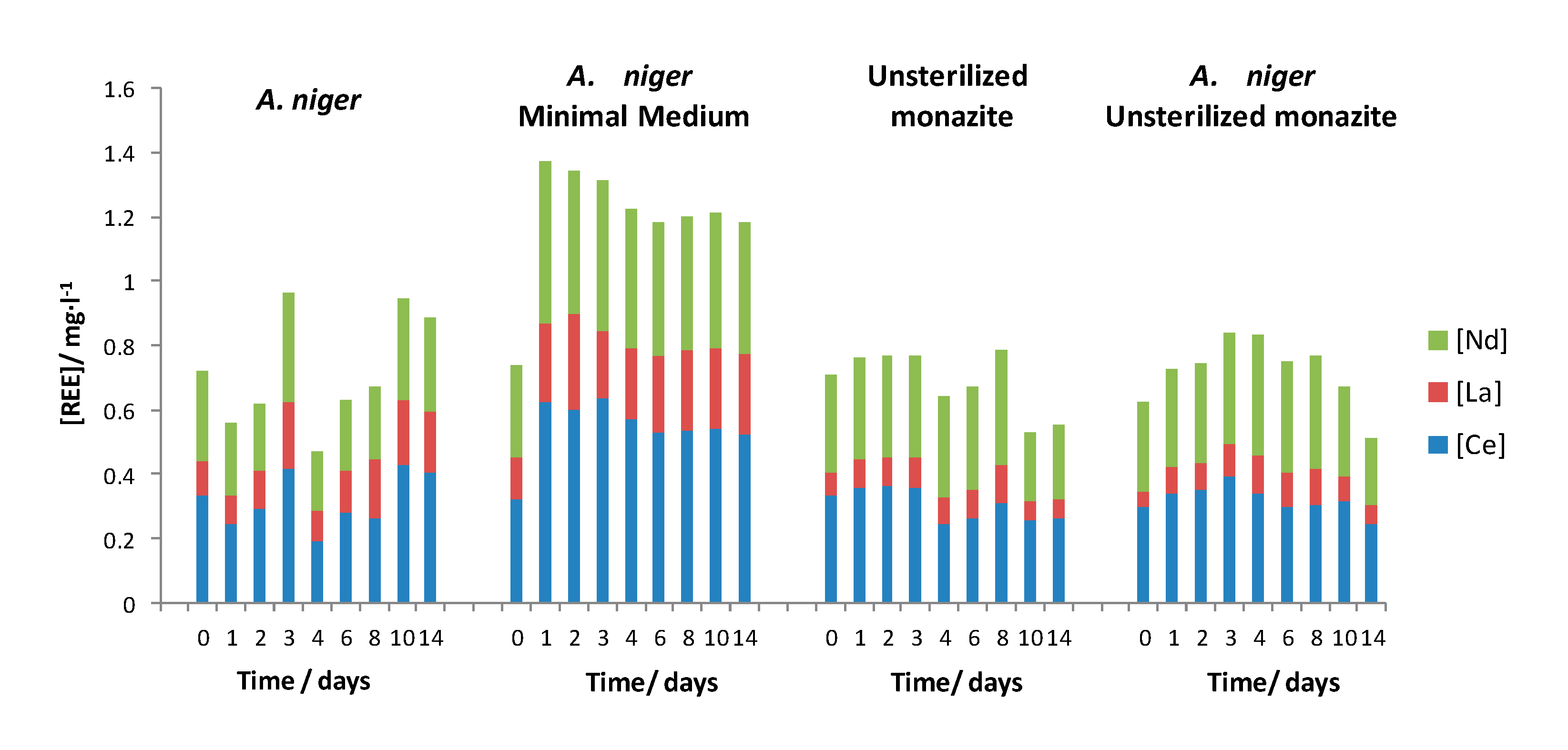 Metals 10 00978 g009