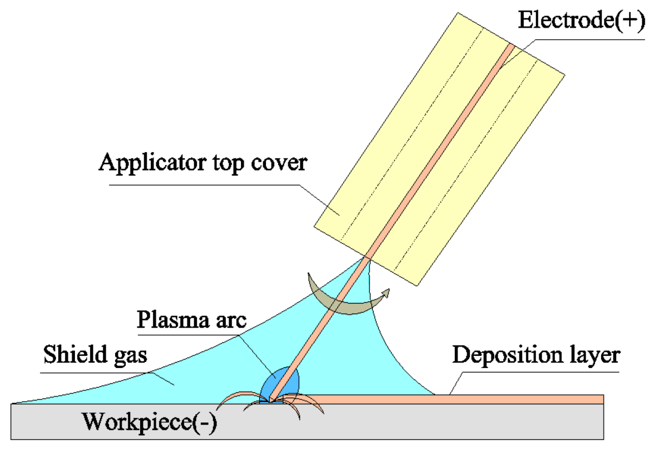 Metals 10 00980 g001