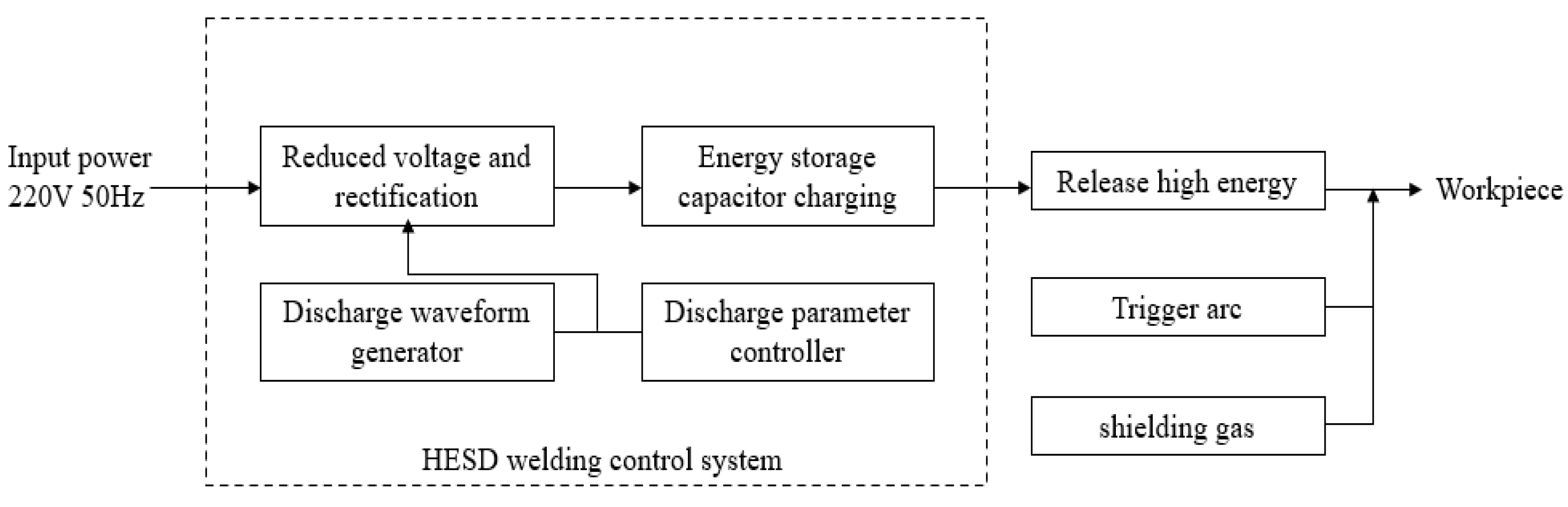 Metals 10 00980 g002