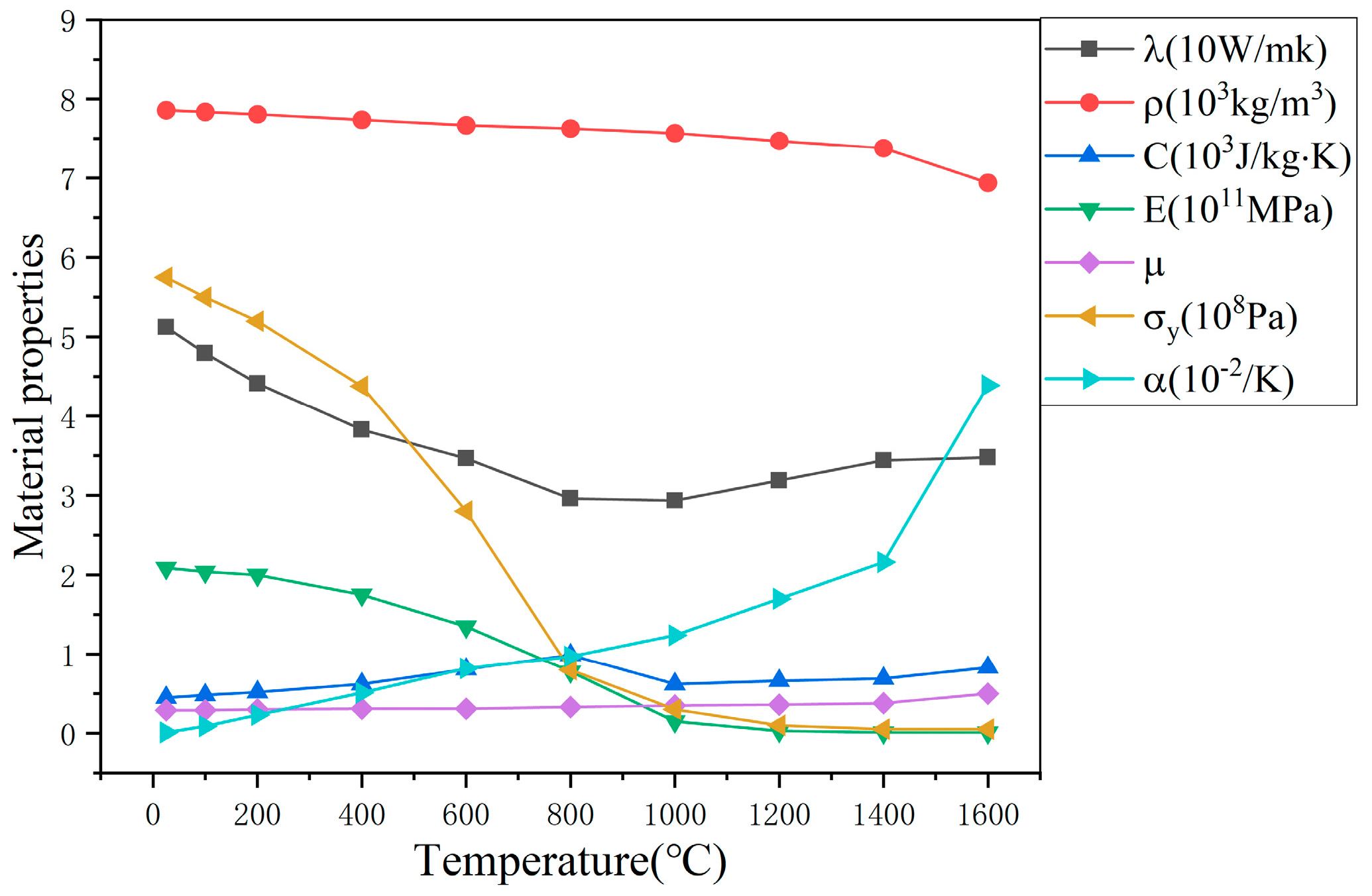 Metals 10 00980 g011