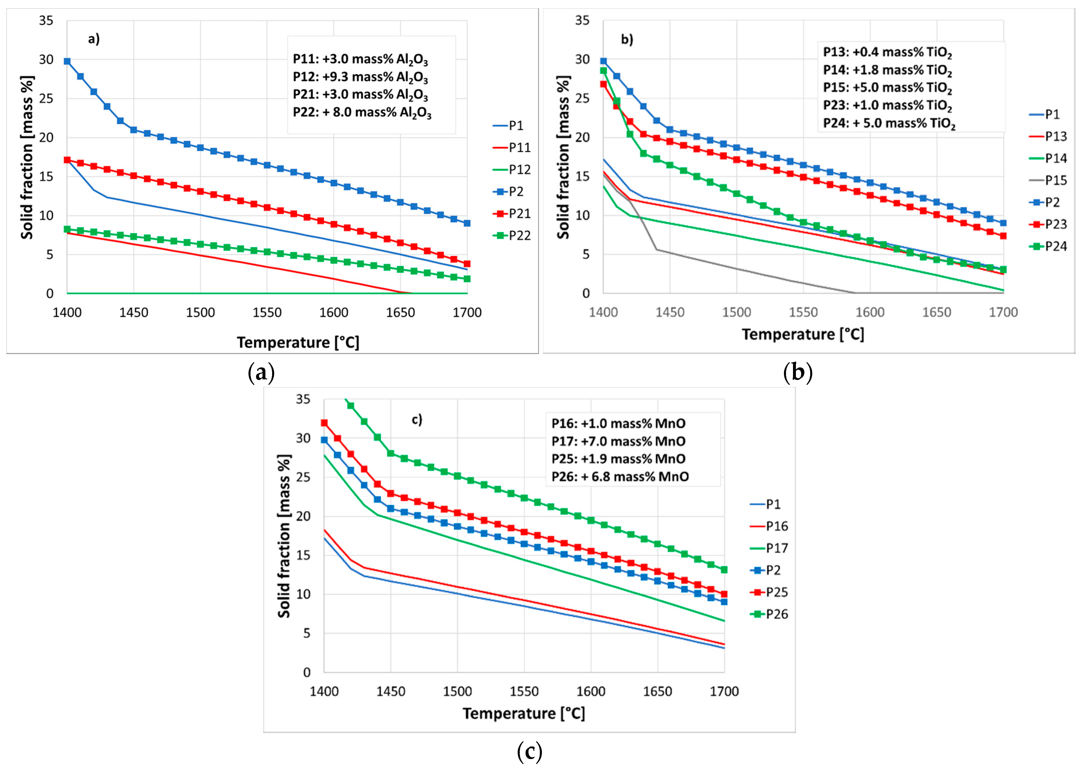 Metals 10 00982 g001