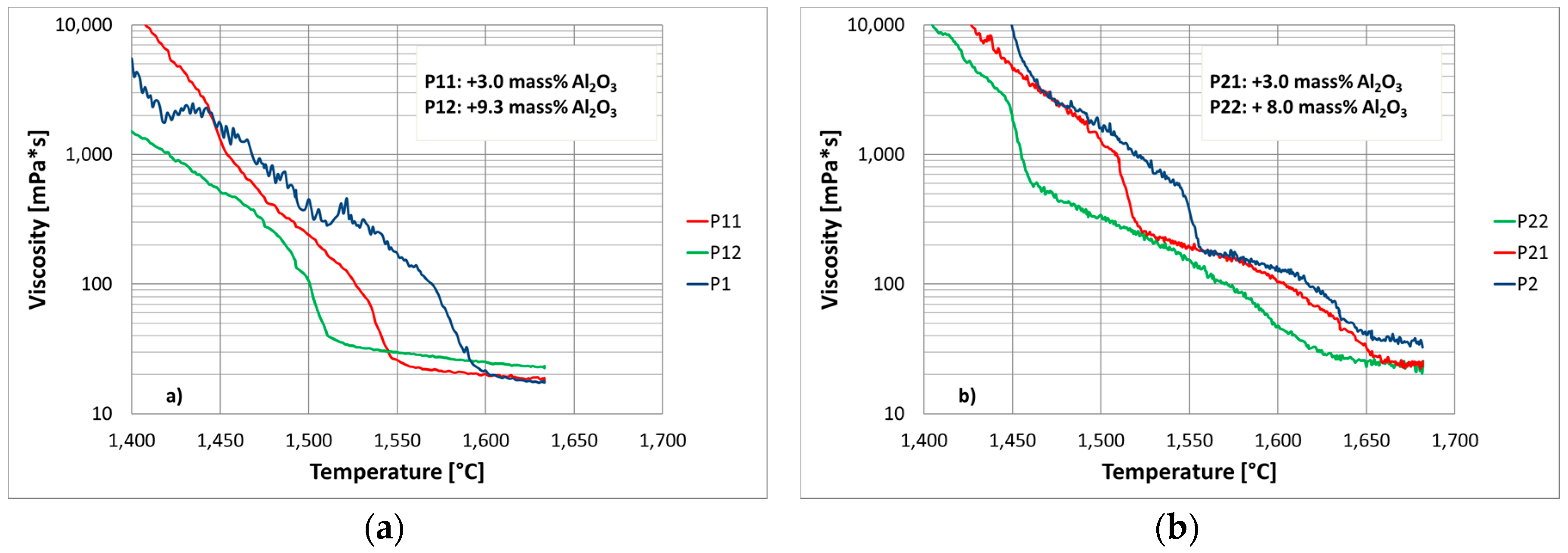 Metals 10 00982 g004