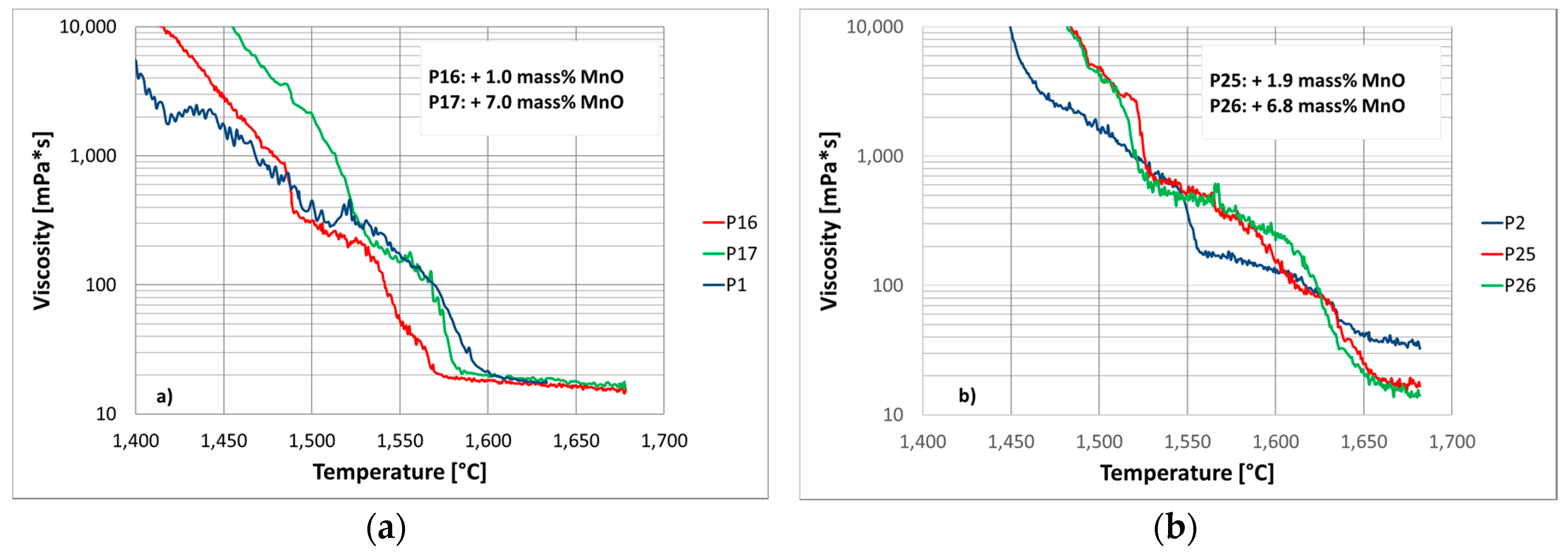 Metals 10 00982 g006