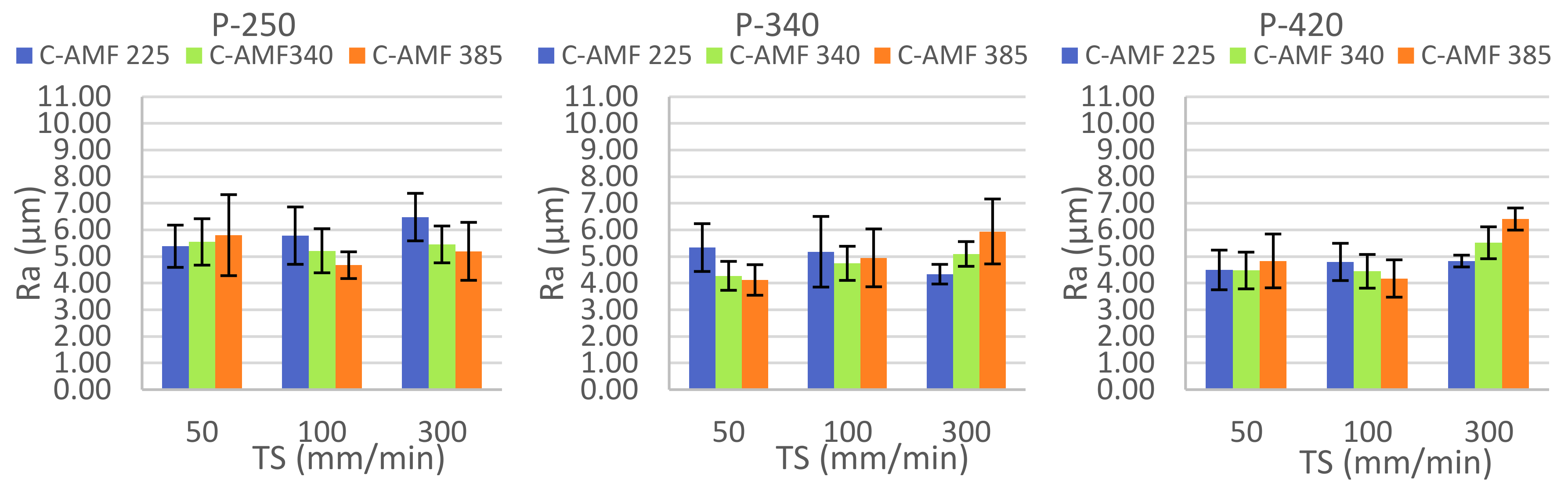 Metals 10 00983 g003