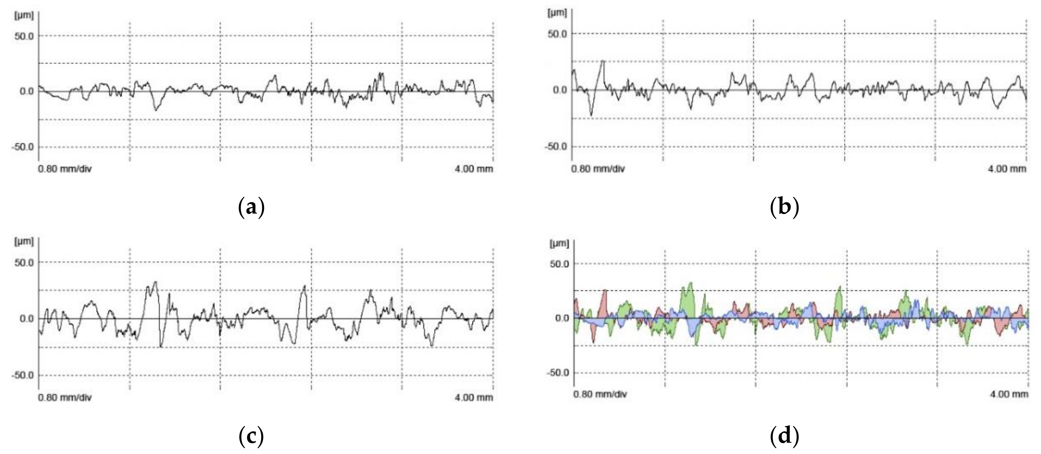 Metals 10 00983 g005