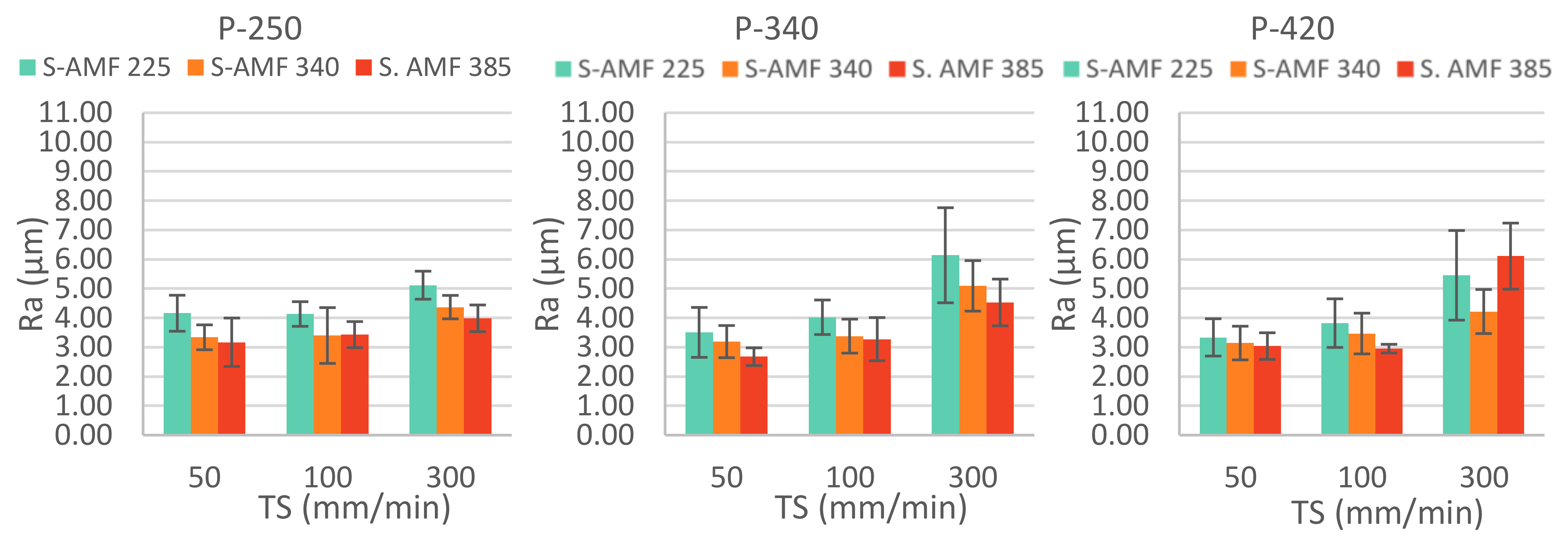 Metals 10 00983 g007