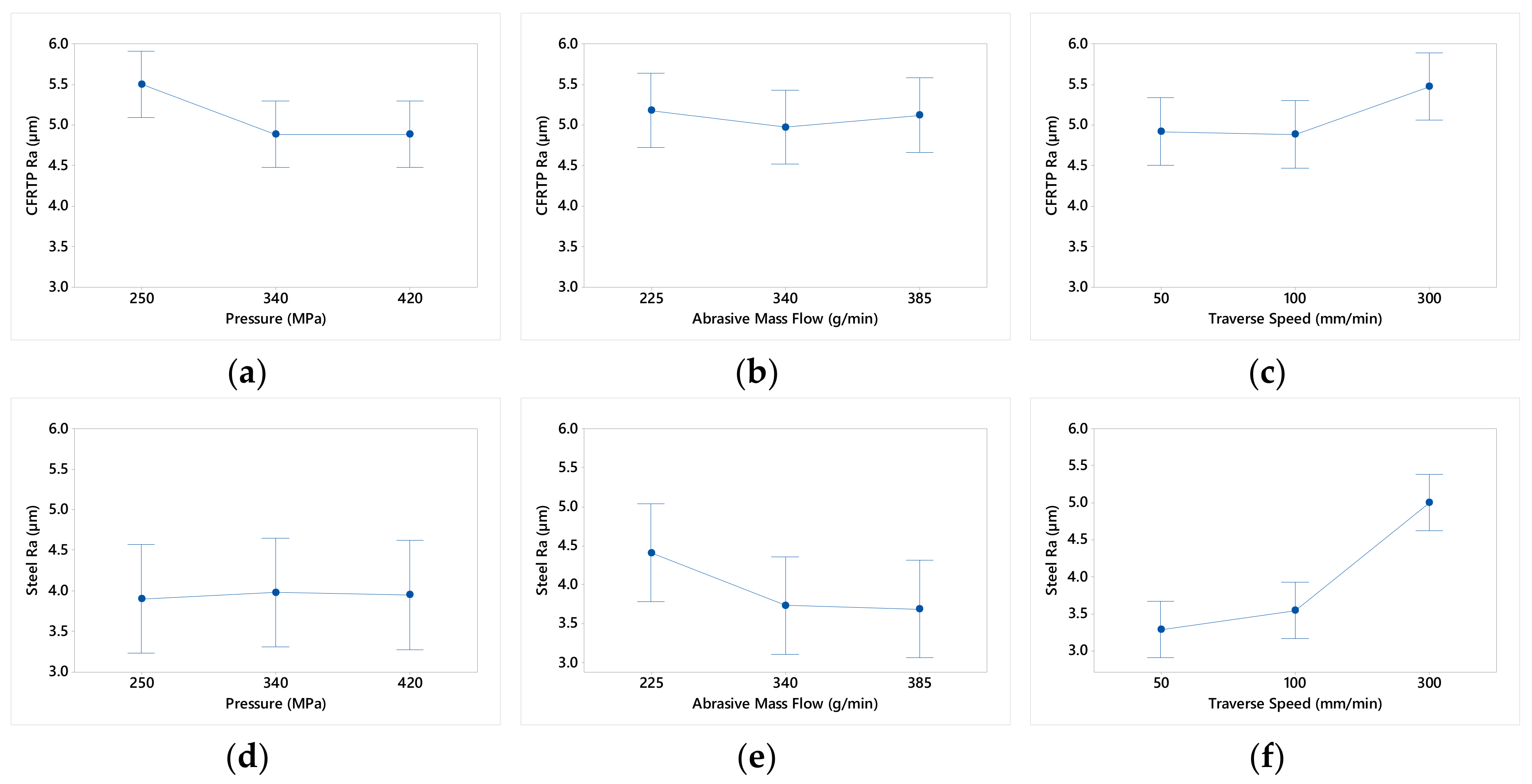 Metals 10 00983 g011