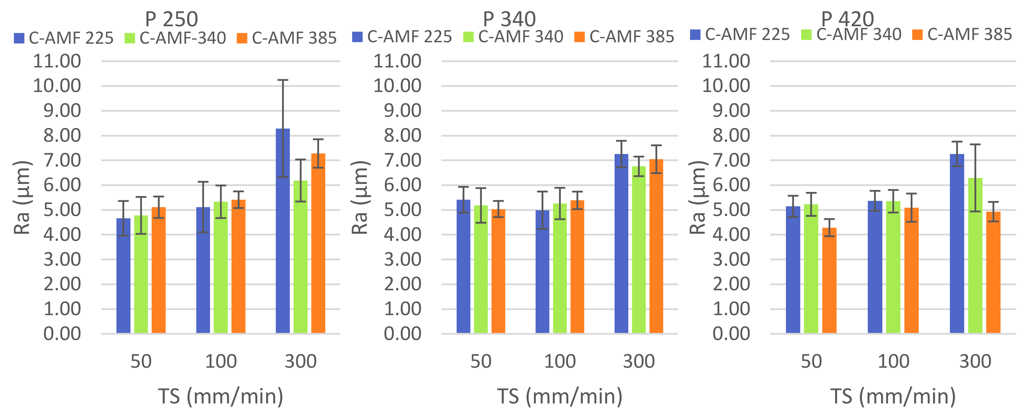 Metals 10 00983 g012