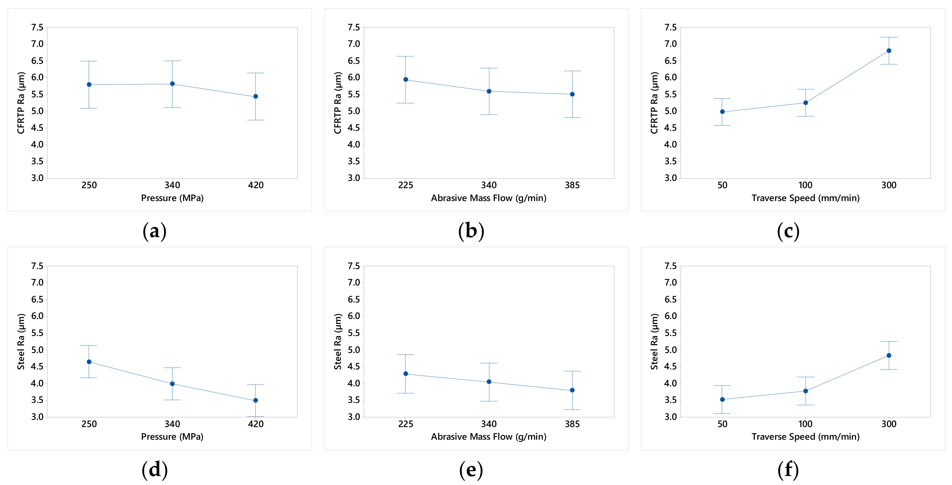 Metals 10 00983 g018