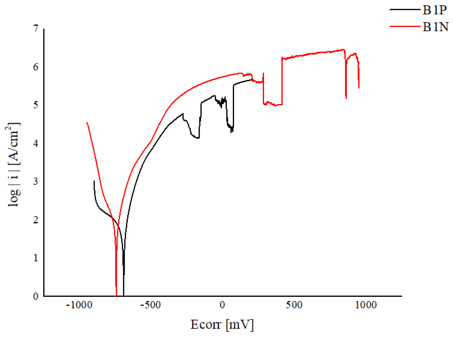Metals 10 00984 g013