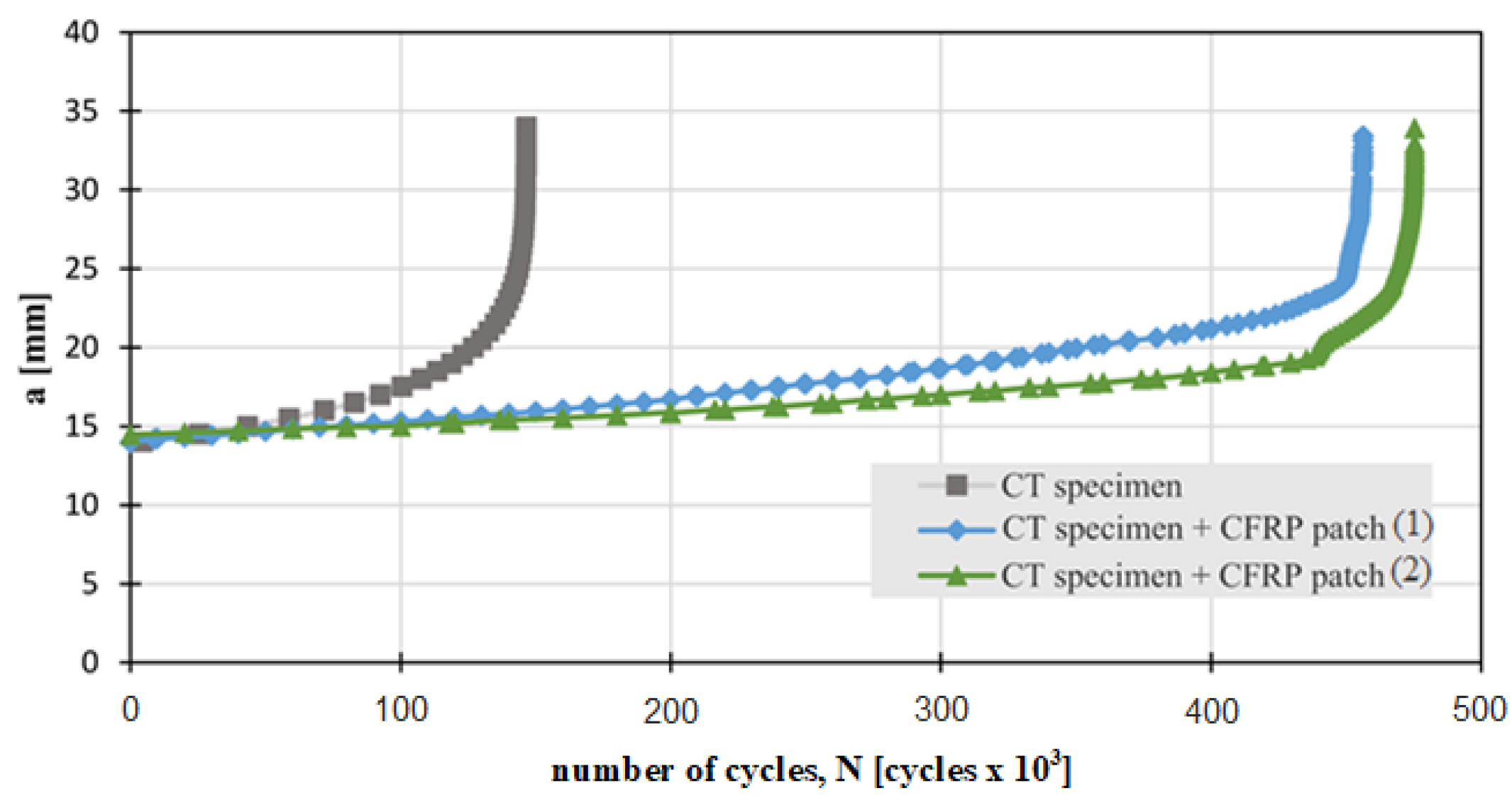 Metals 10 00984 g017