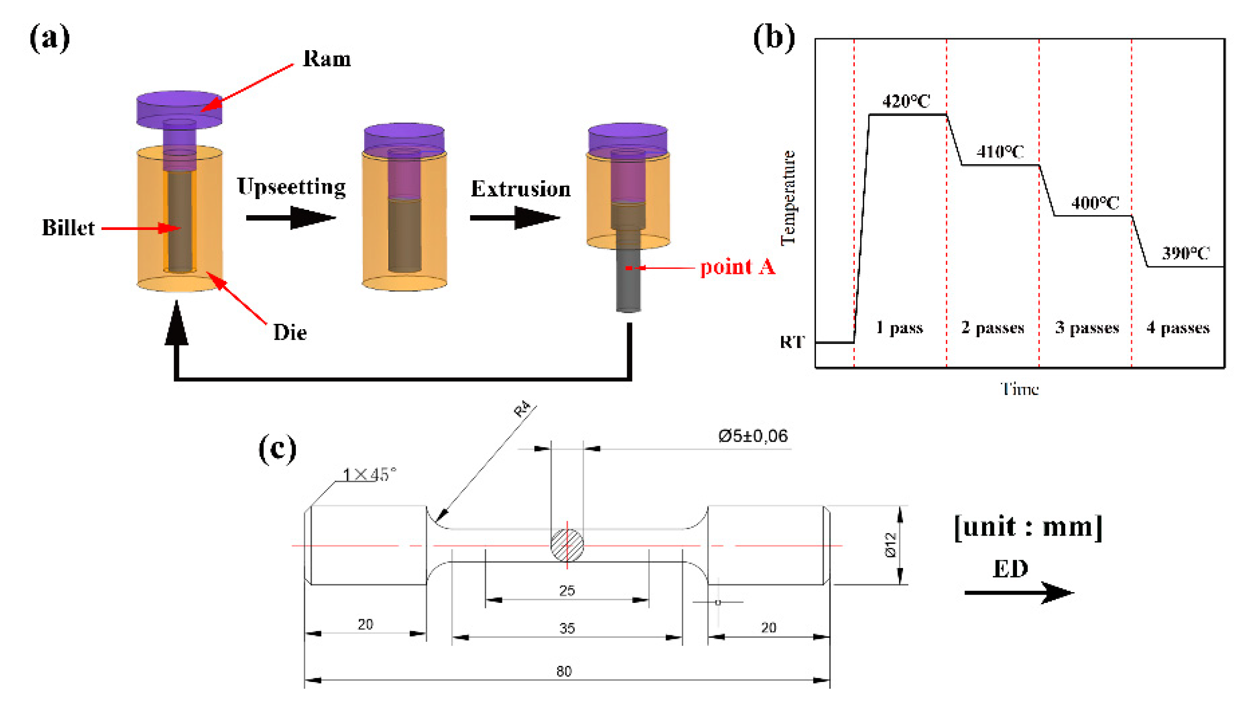 Metals 10 00985 g001