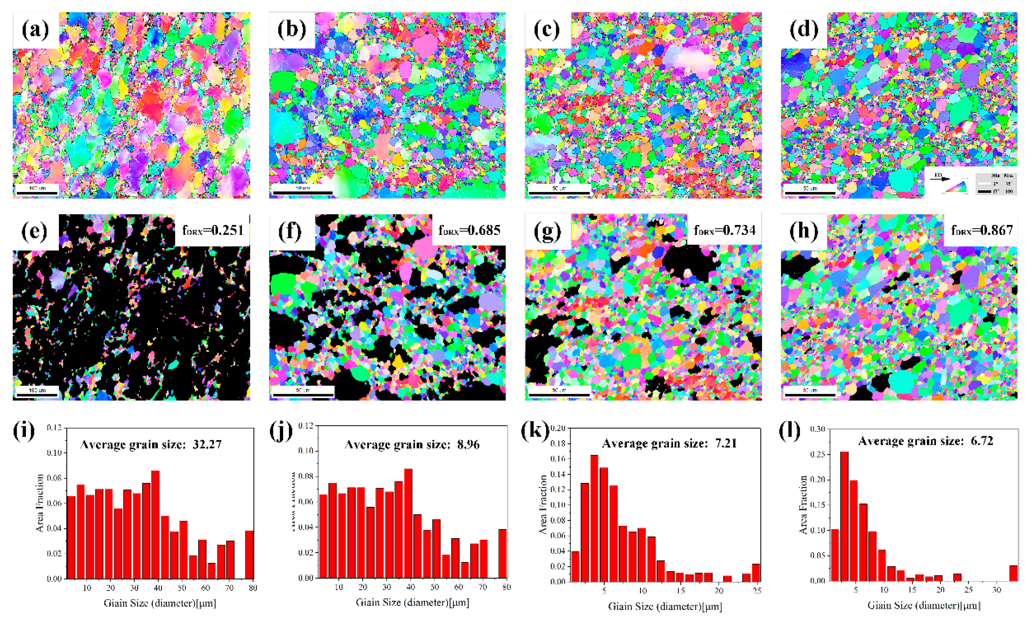 Metals 10 00985 g005