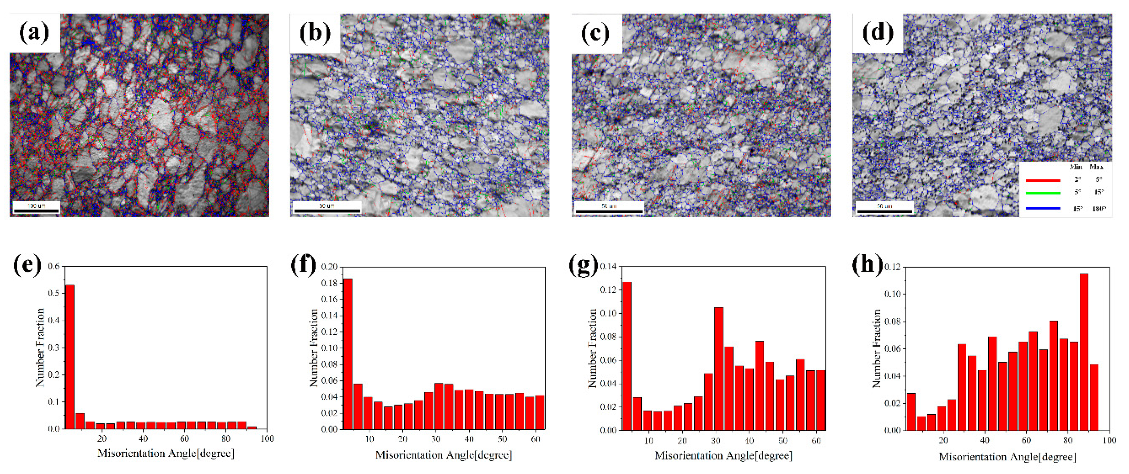 Metals 10 00985 g006