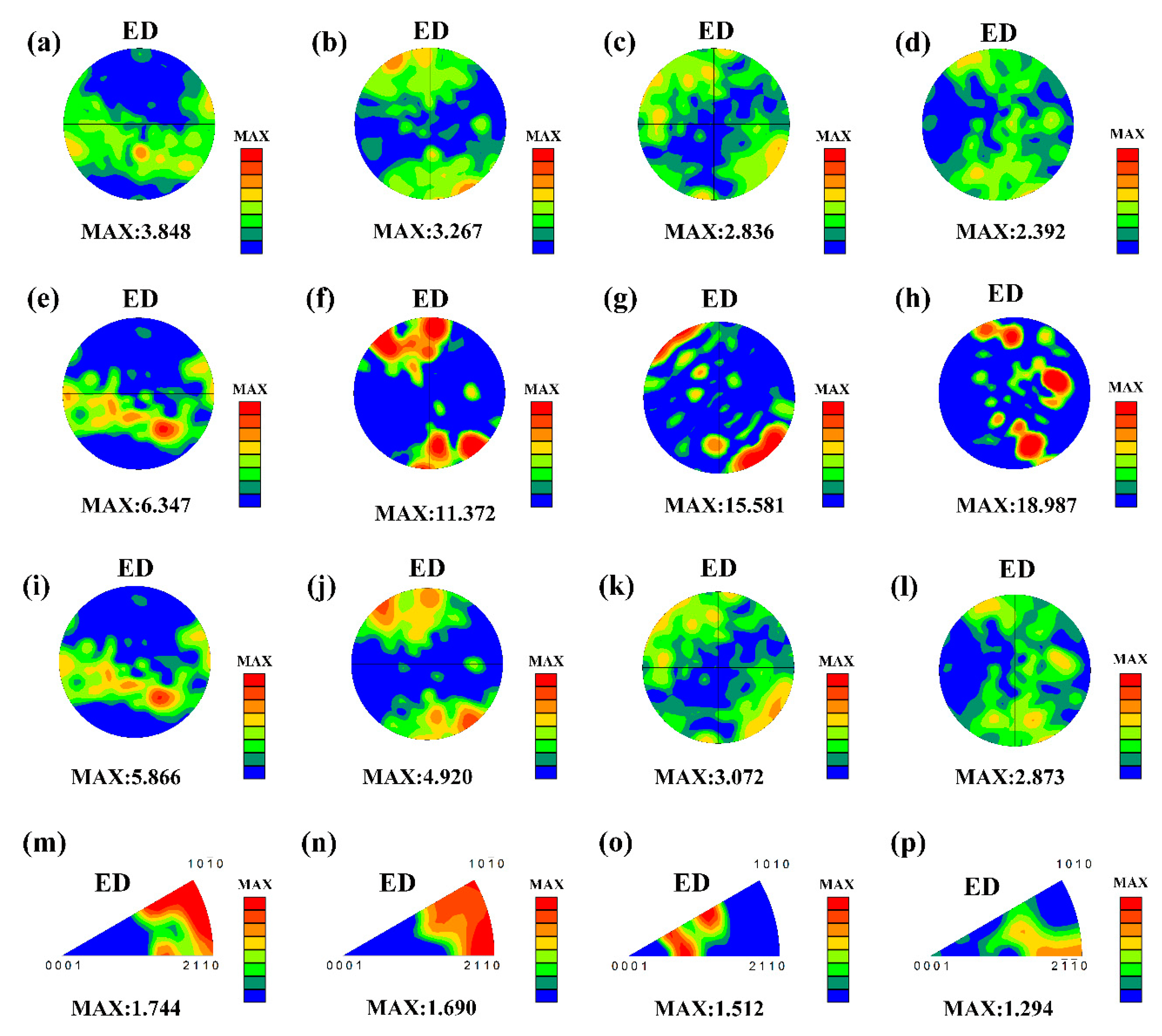 Metals 10 00985 g008