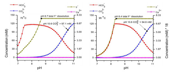 Metals 10 00988 g0a1