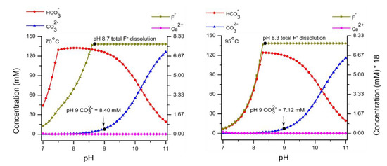 Metals 10 00988 g0a2