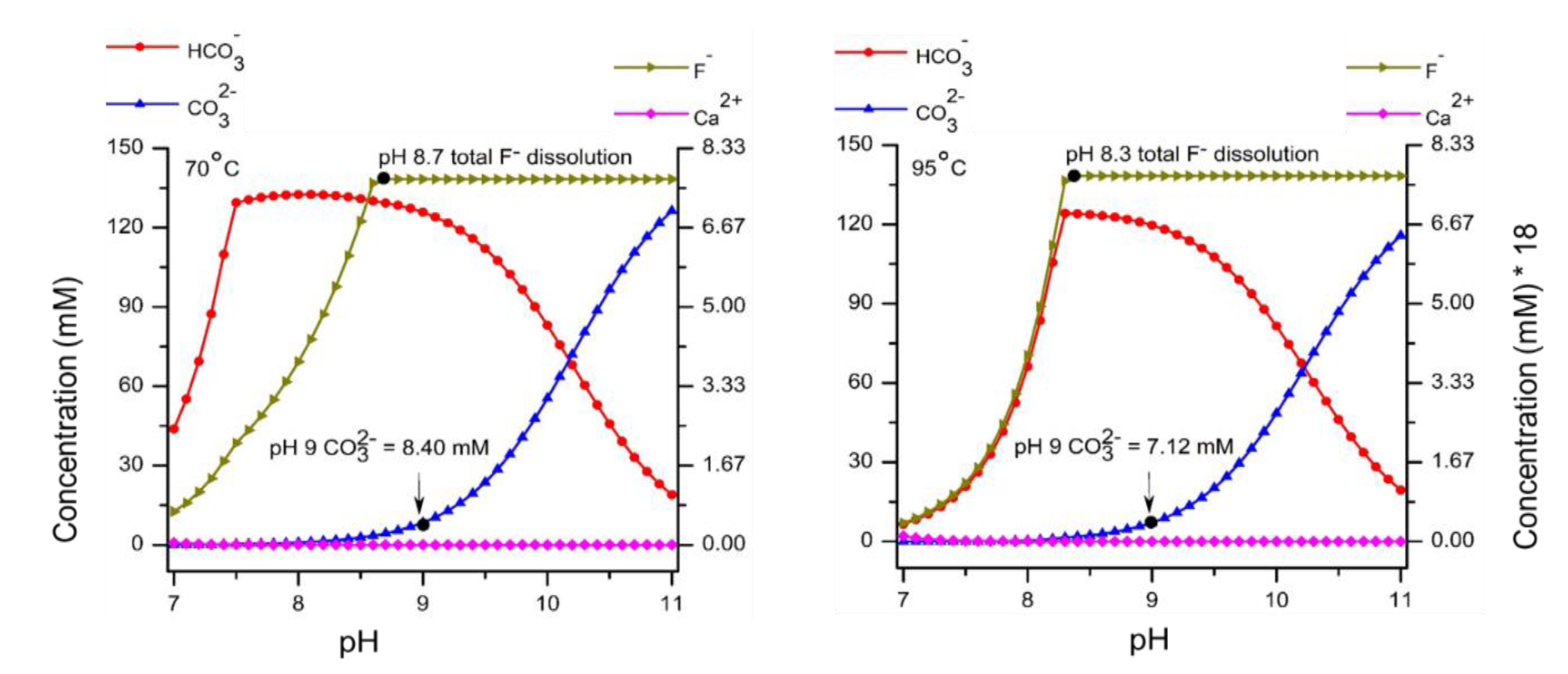 Metals 10 00988 g0a2