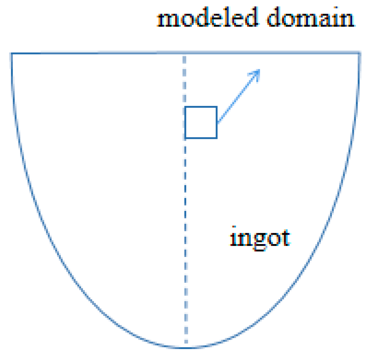 Metals 10 00989 g001