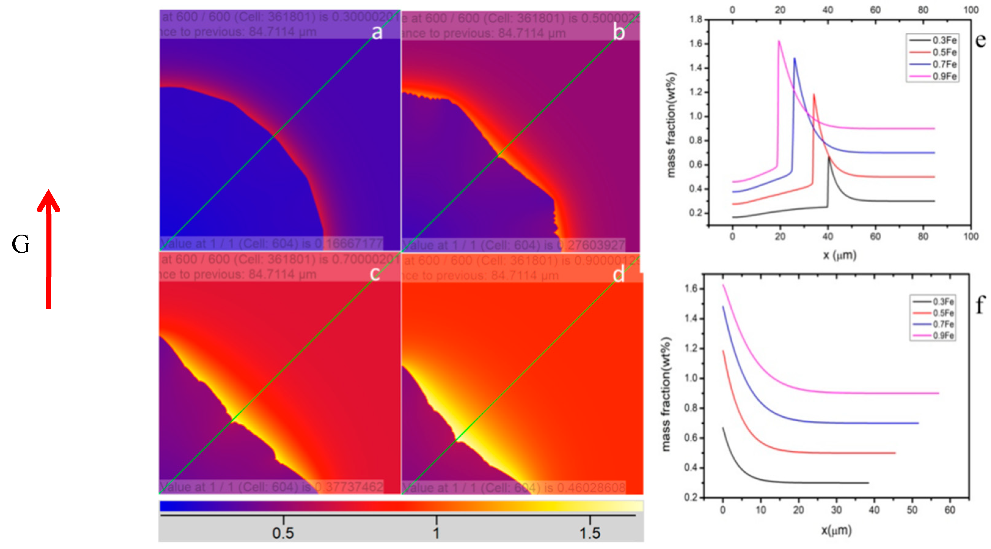 Metals 10 00989 g009