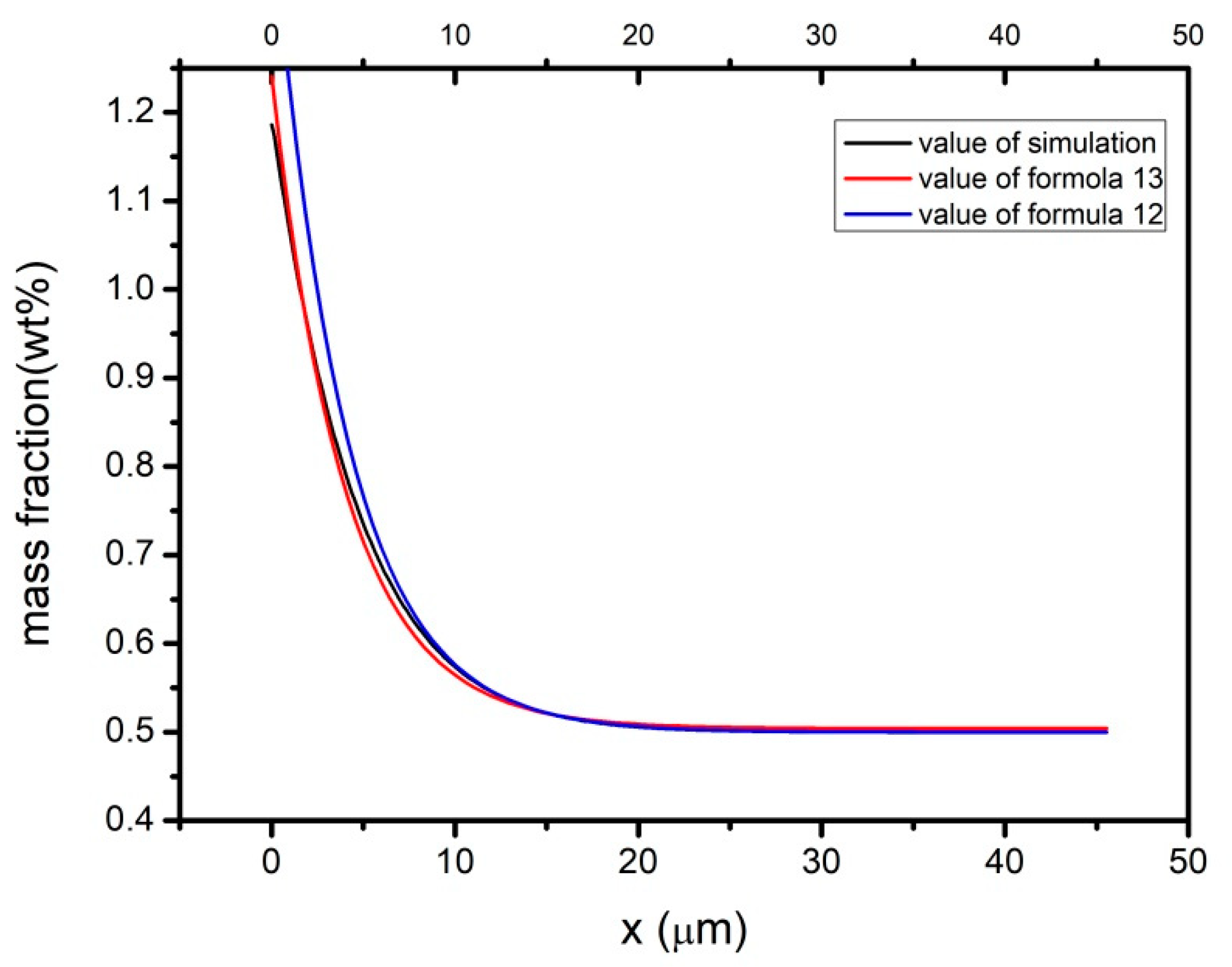 Metals 10 00989 g010