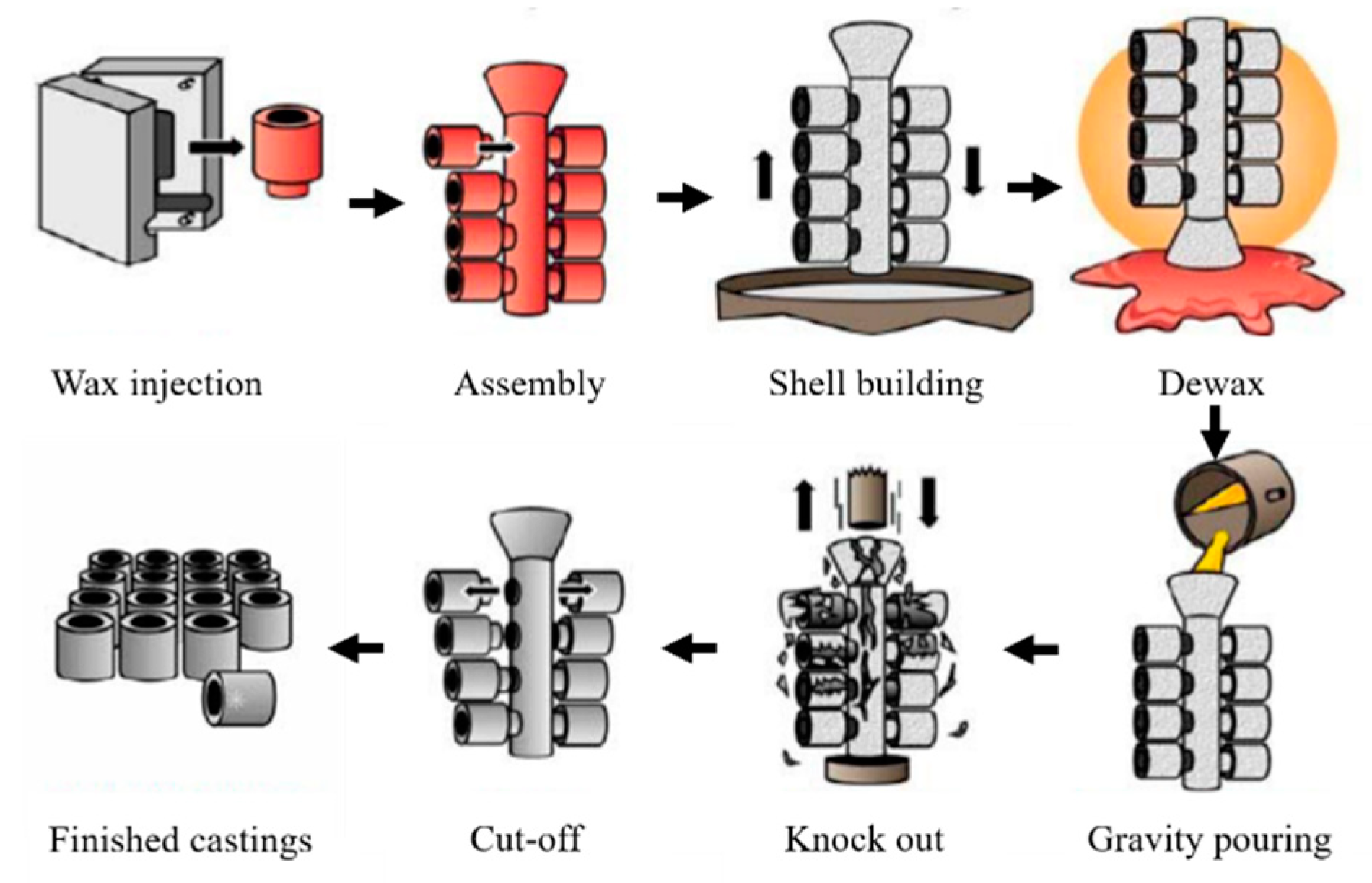 Metals 10 00991 g002