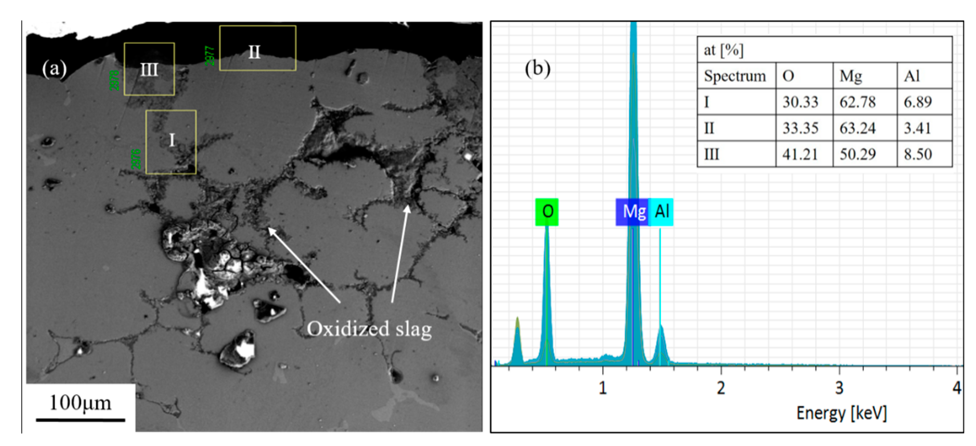 Metals 10 00991 g007