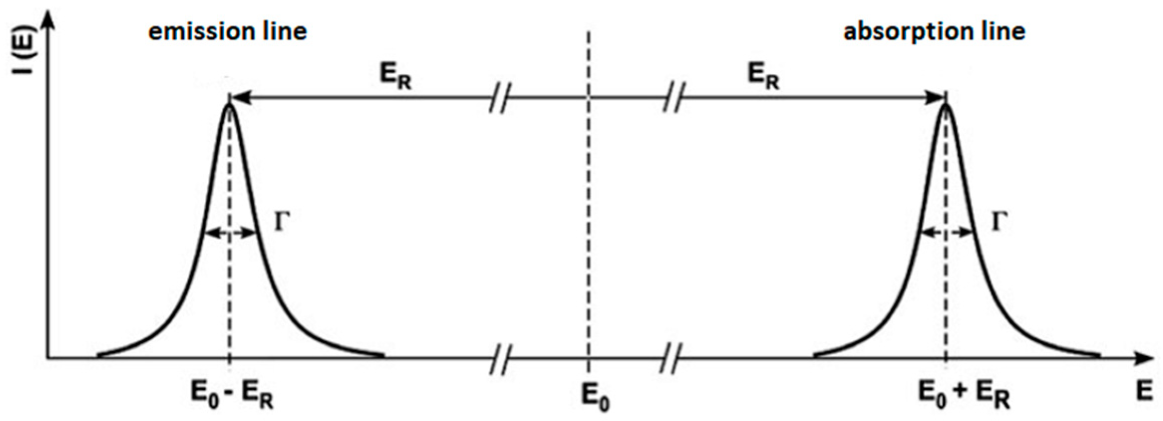 Metals 10 00992 g002