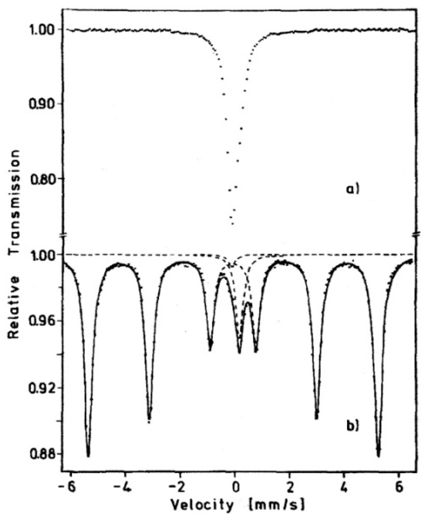 Metals 10 00992 g012
