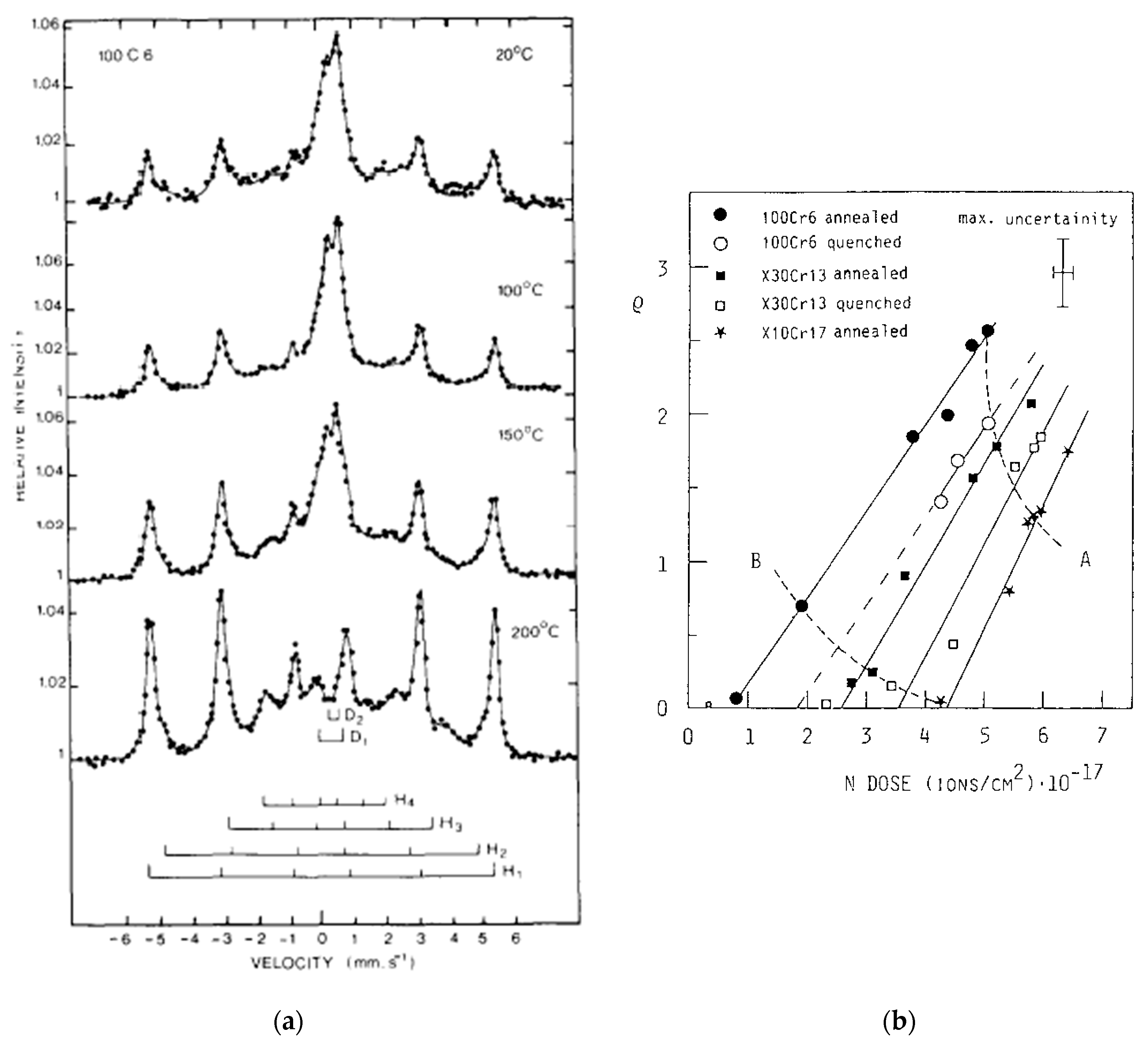 Metals 10 00992 g018