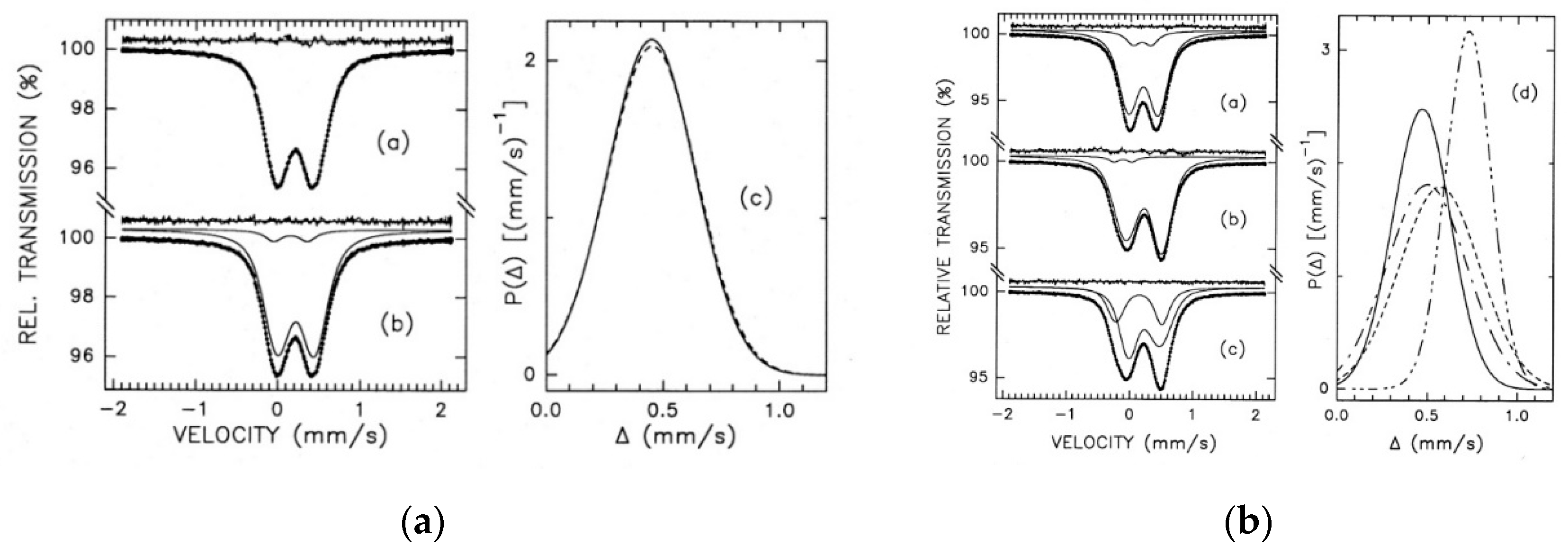 Metals 10 00992 g020