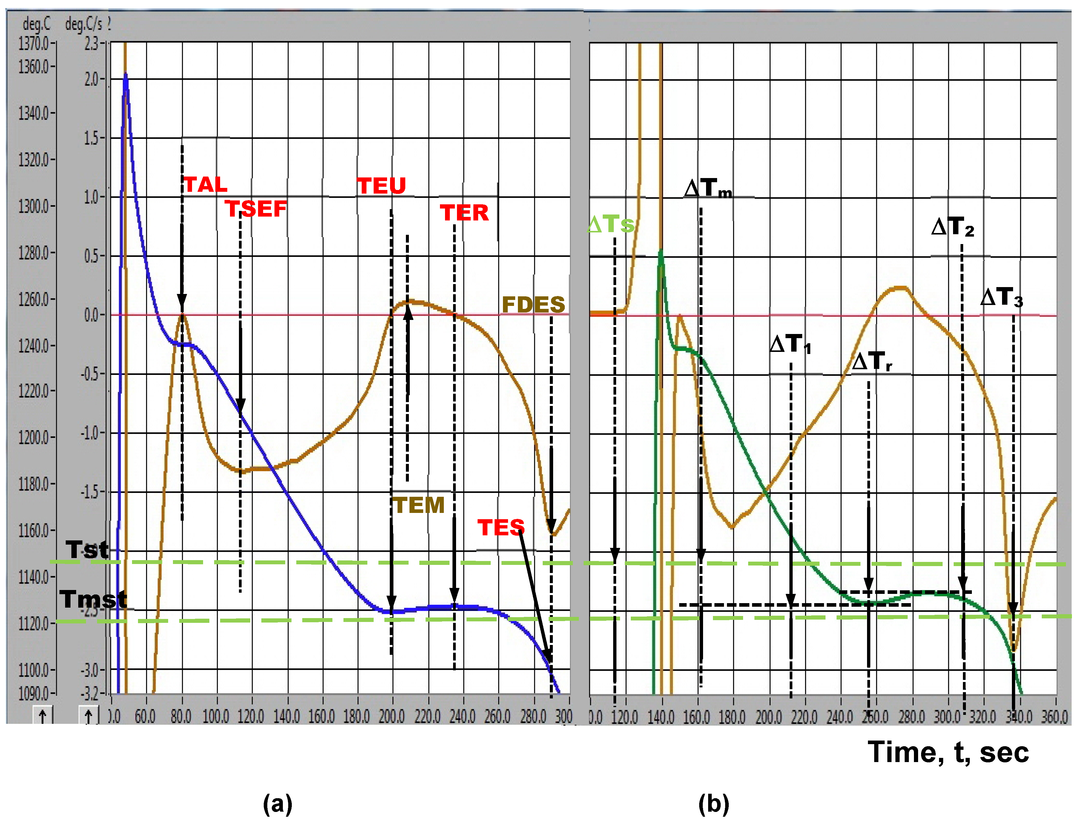 Metals 10 00993 g003a