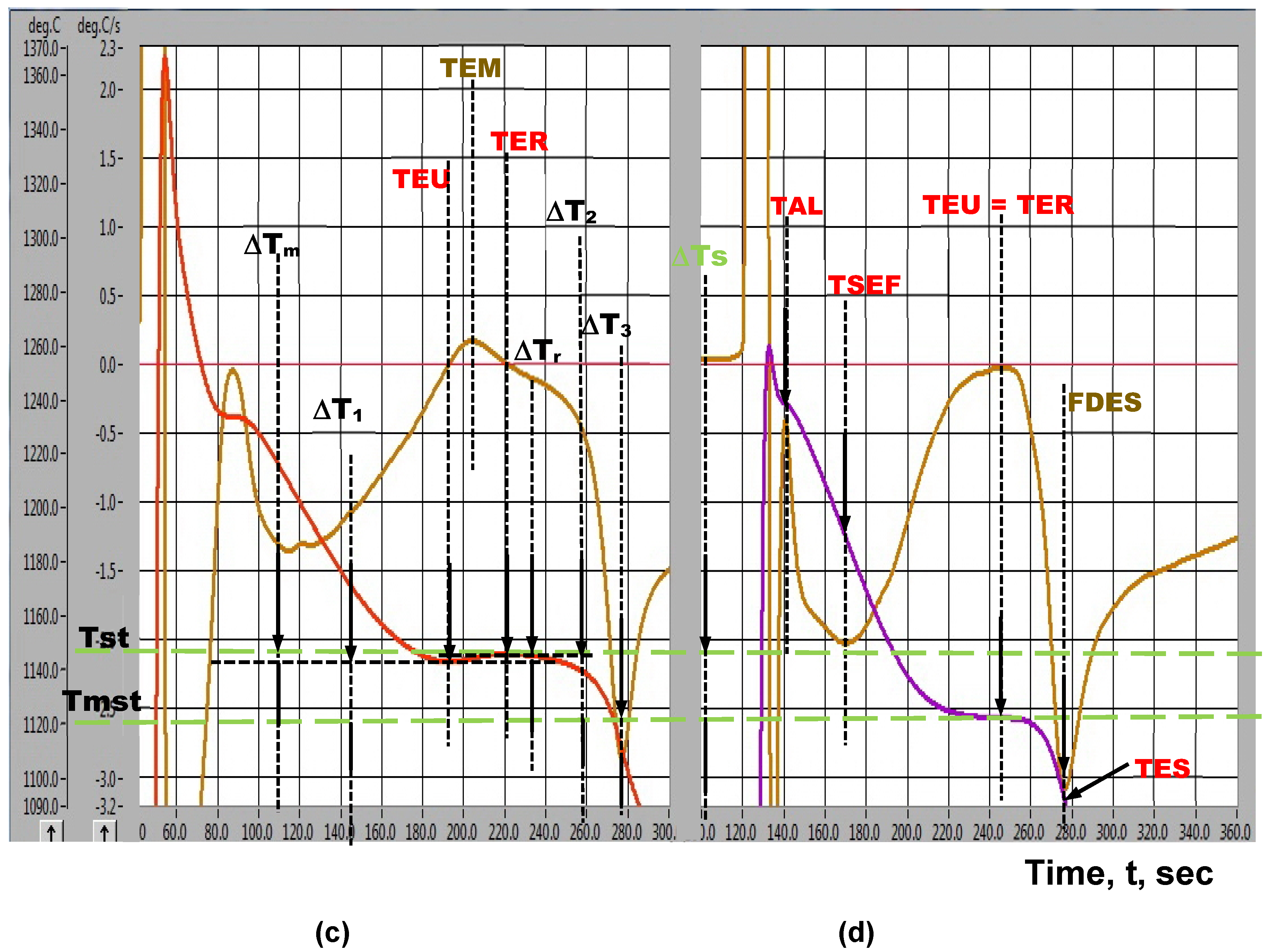 Metals 10 00993 g003b