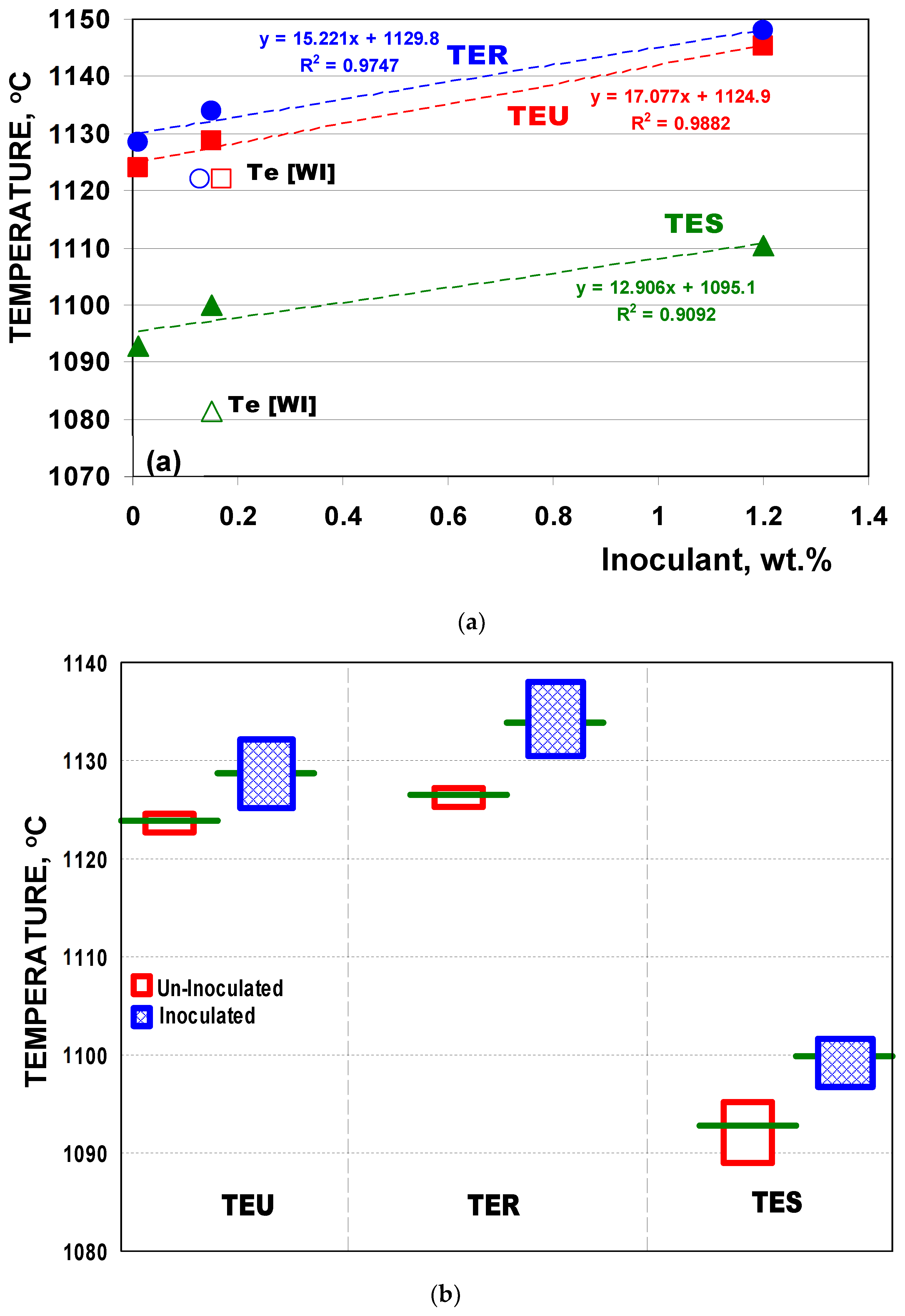 Metals 10 00993 g004