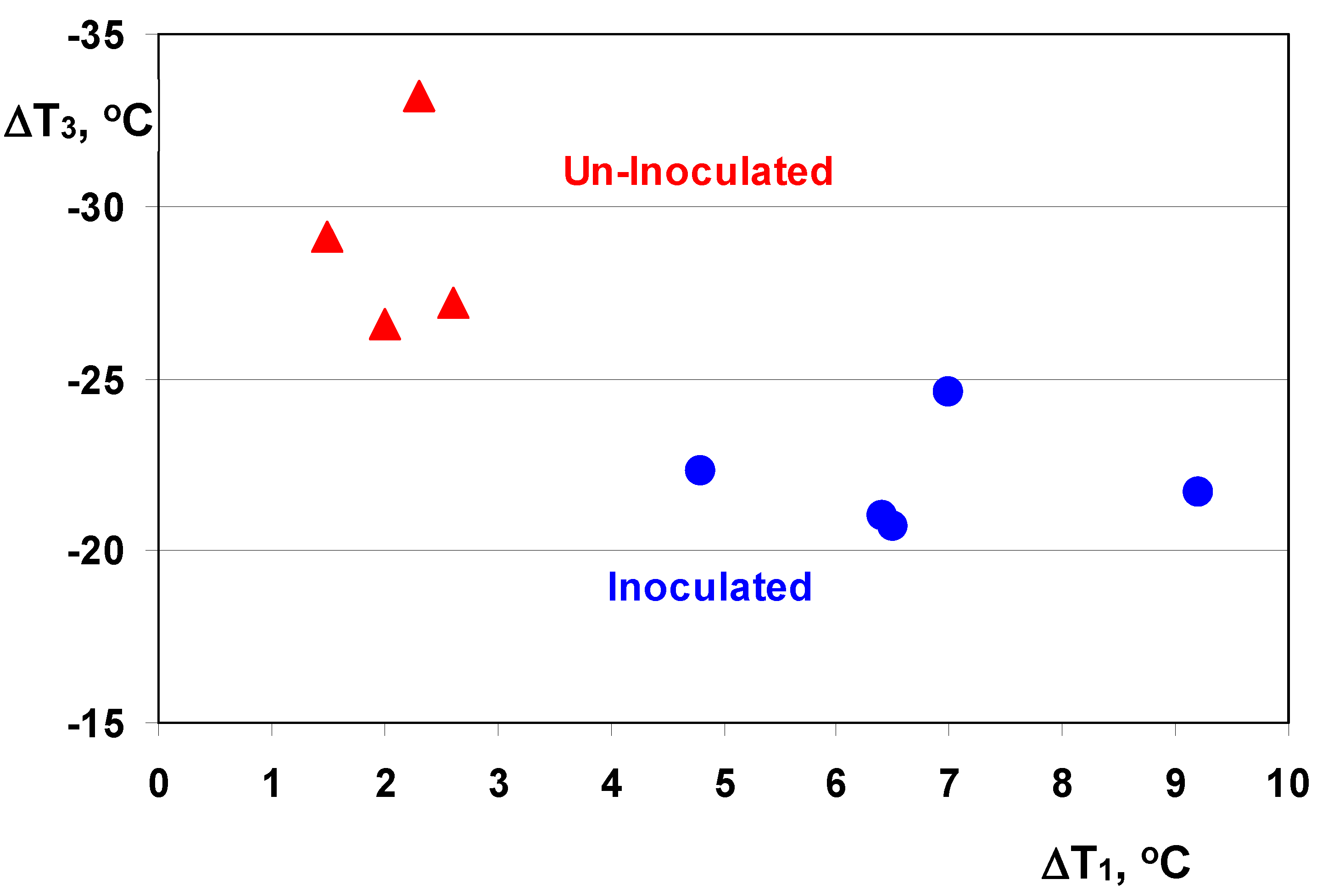 Metals 10 00993 g006