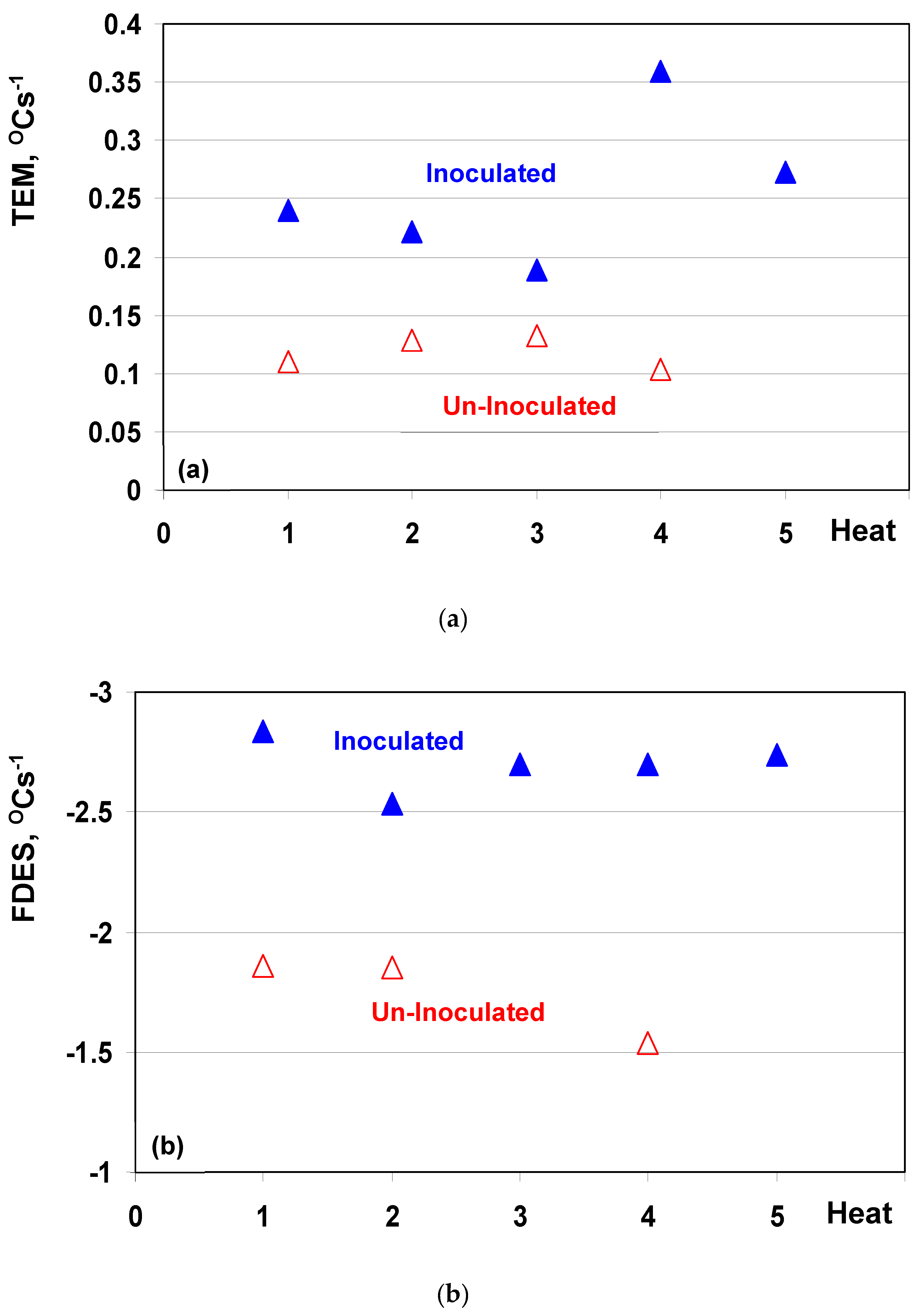 Metals 10 00993 g007