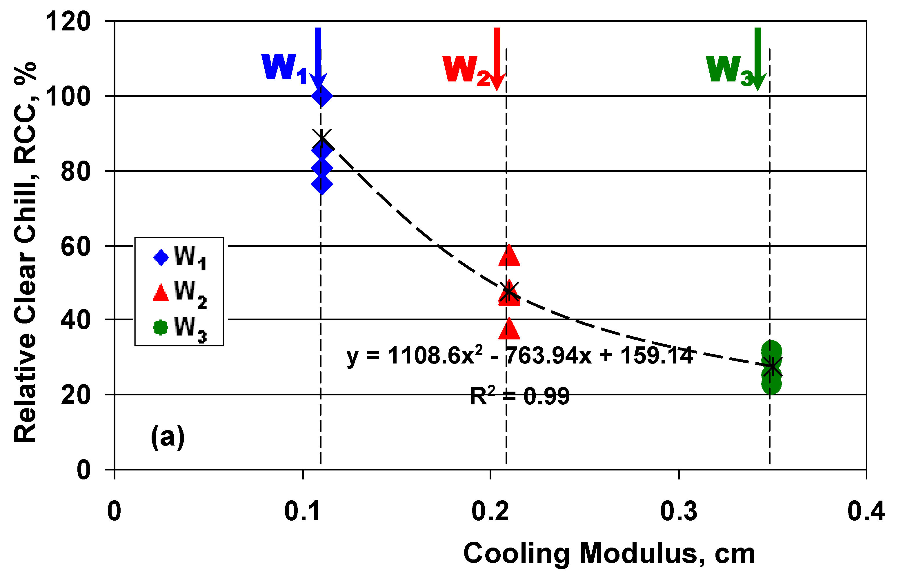 Metals 10 00993 g008a