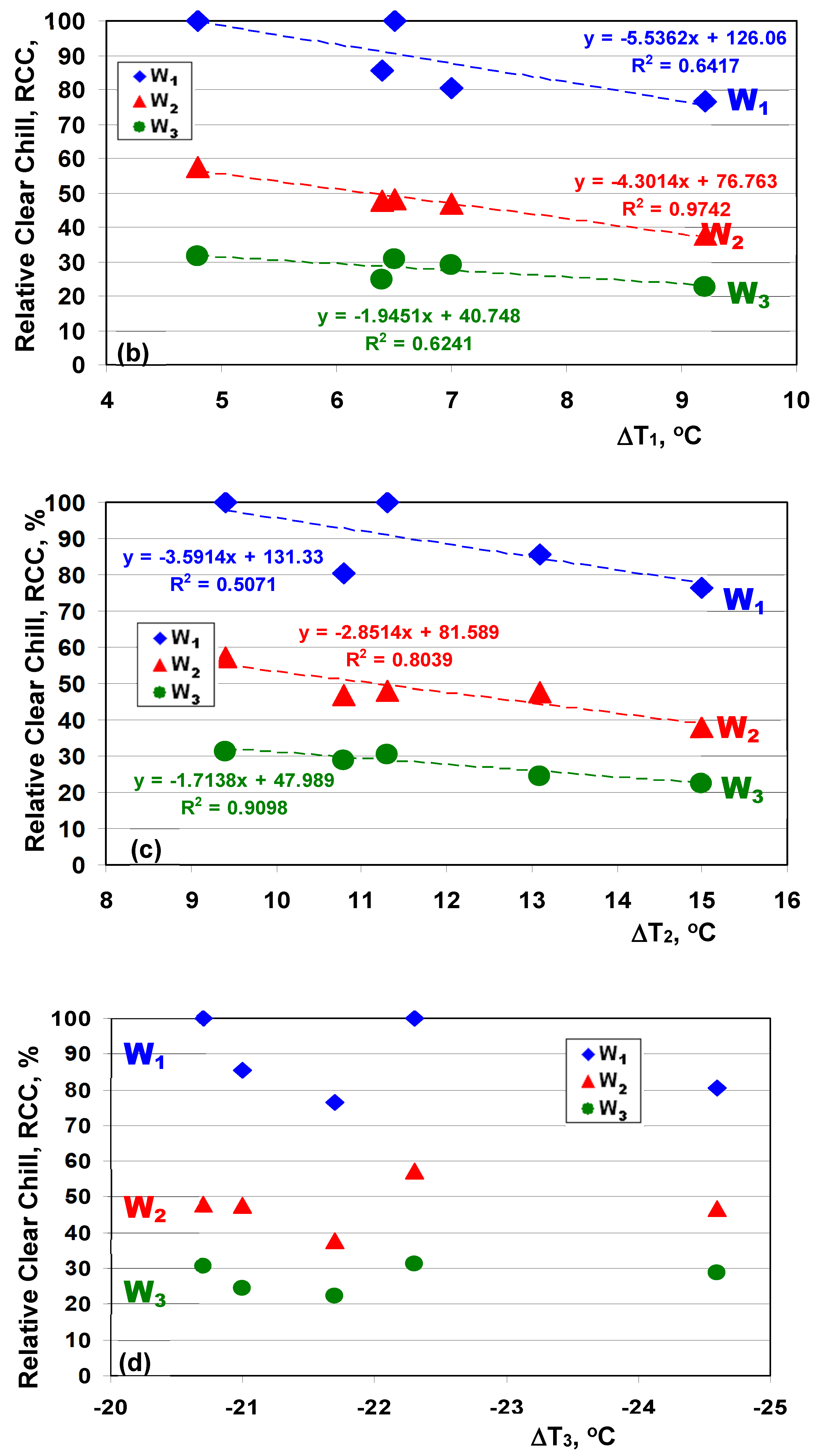 Metals 10 00993 g008b