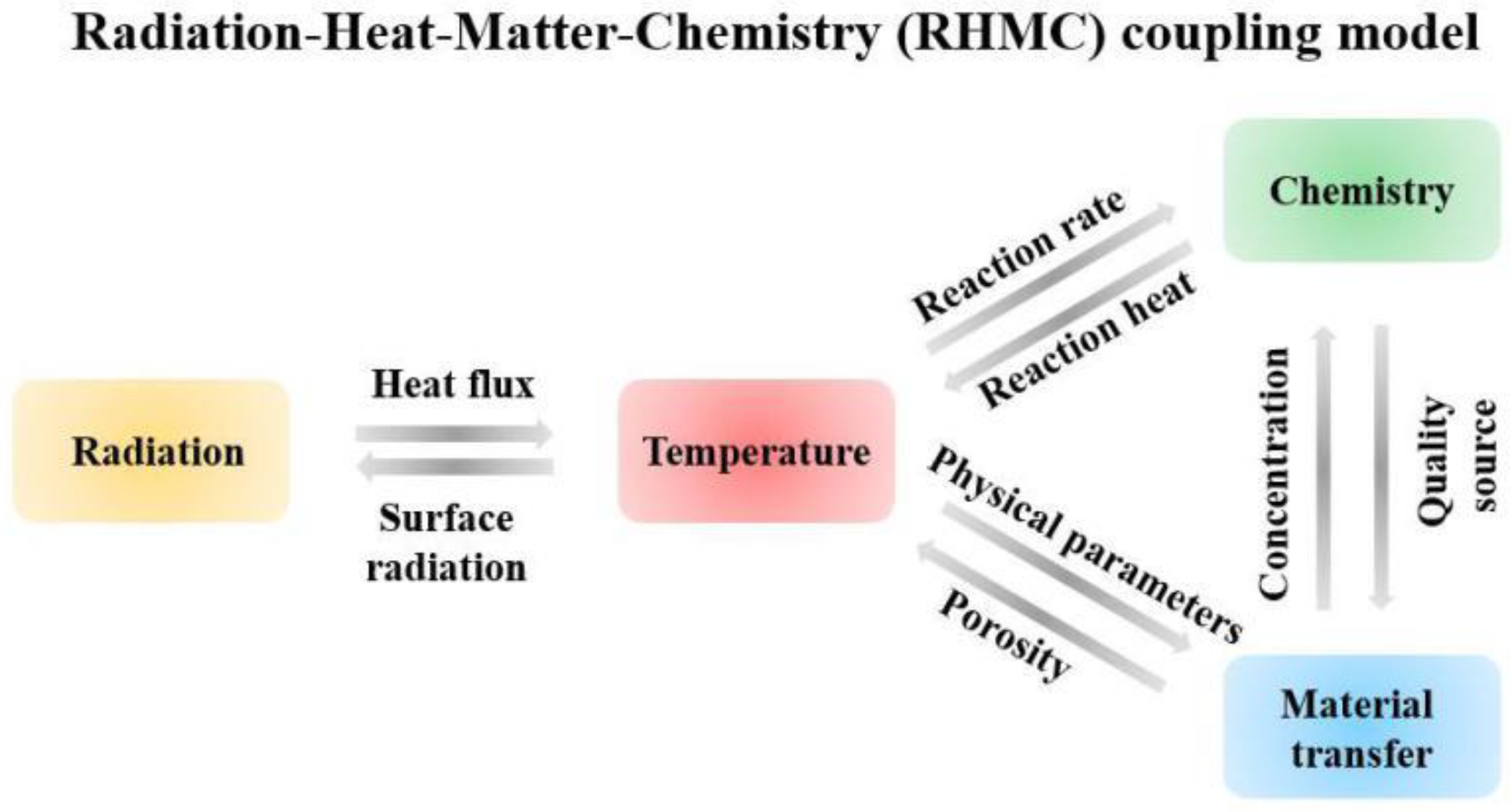 Metals 10 00994 g002