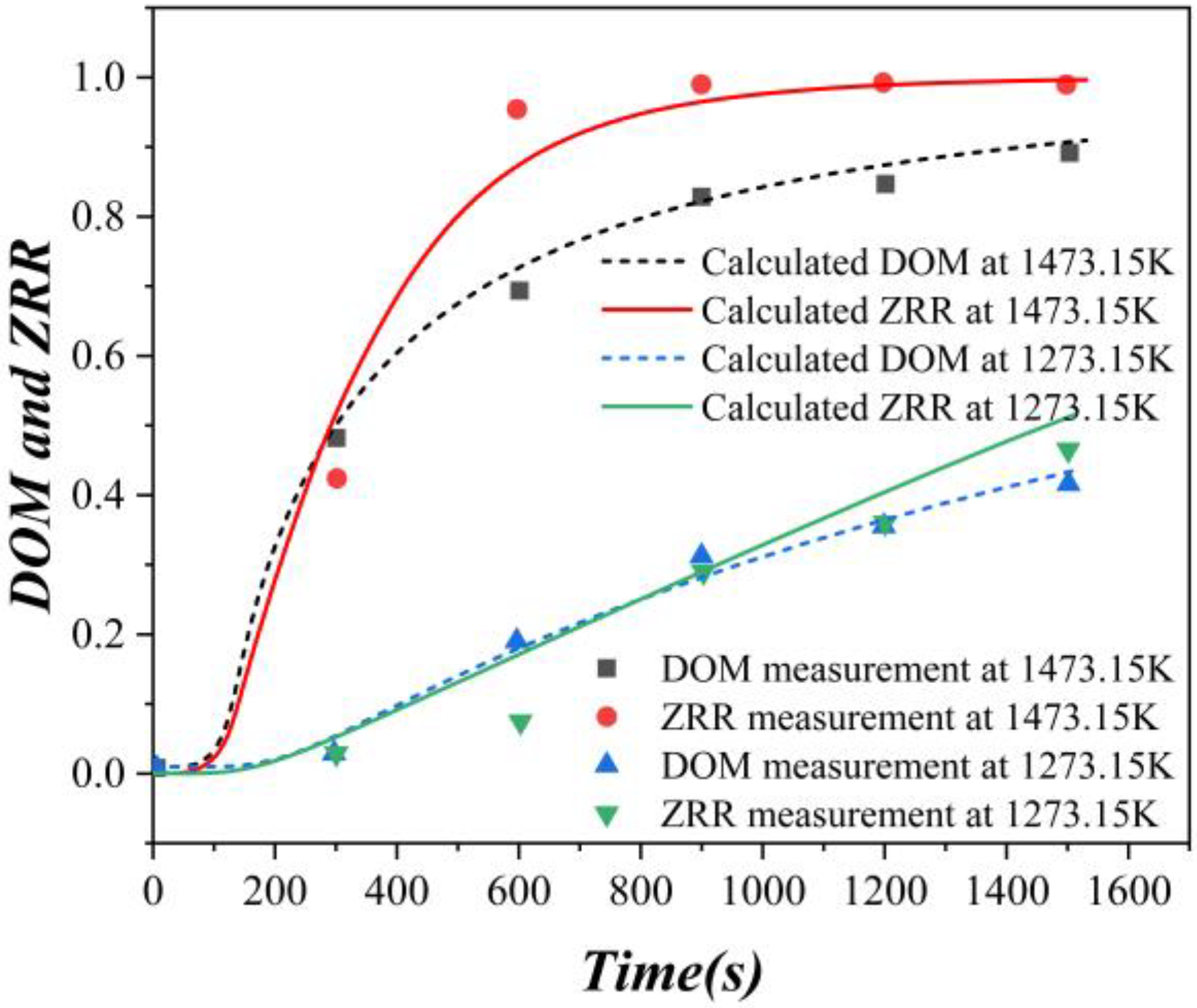Metals 10 00994 g005
