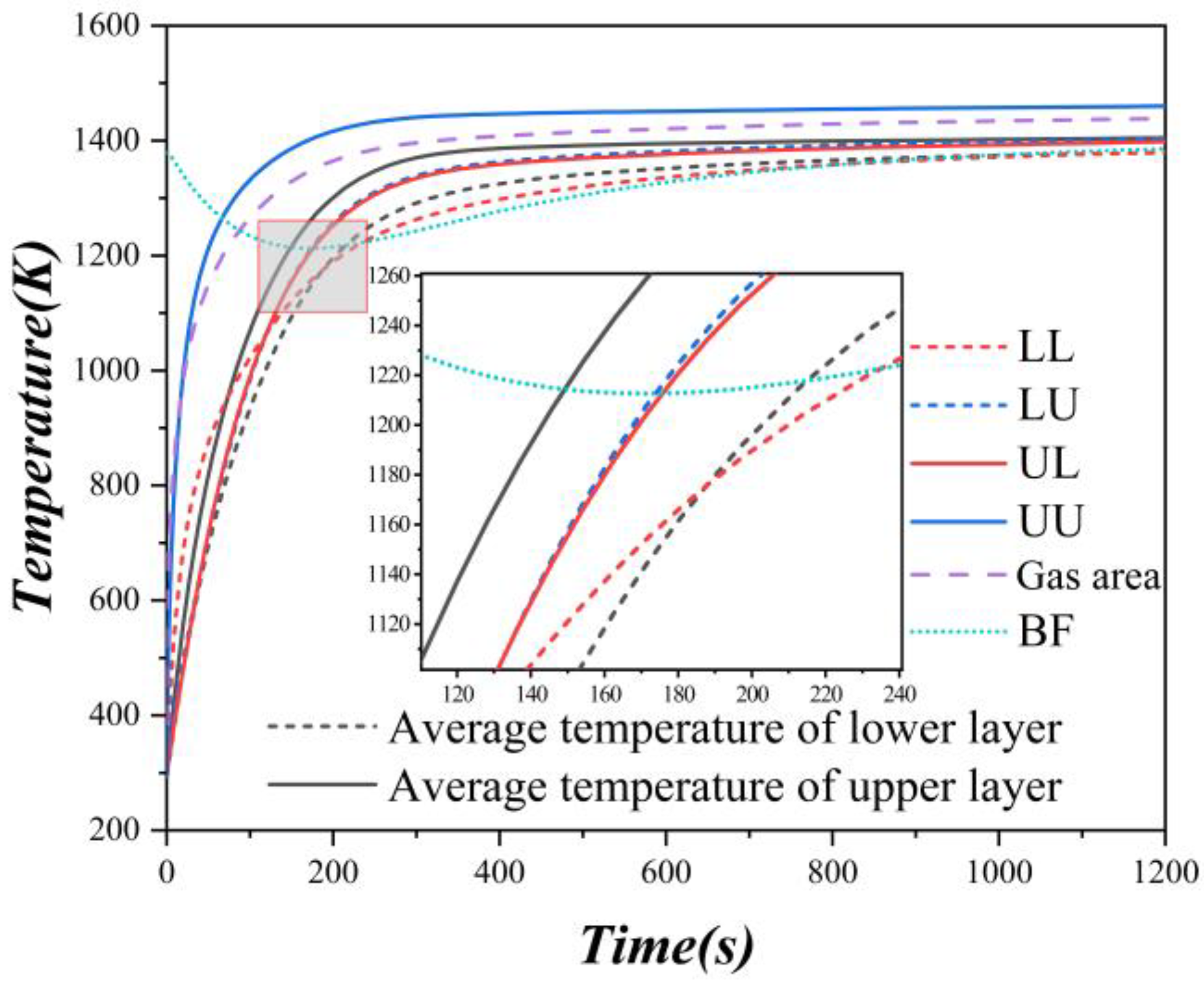 Metals 10 00994 g008