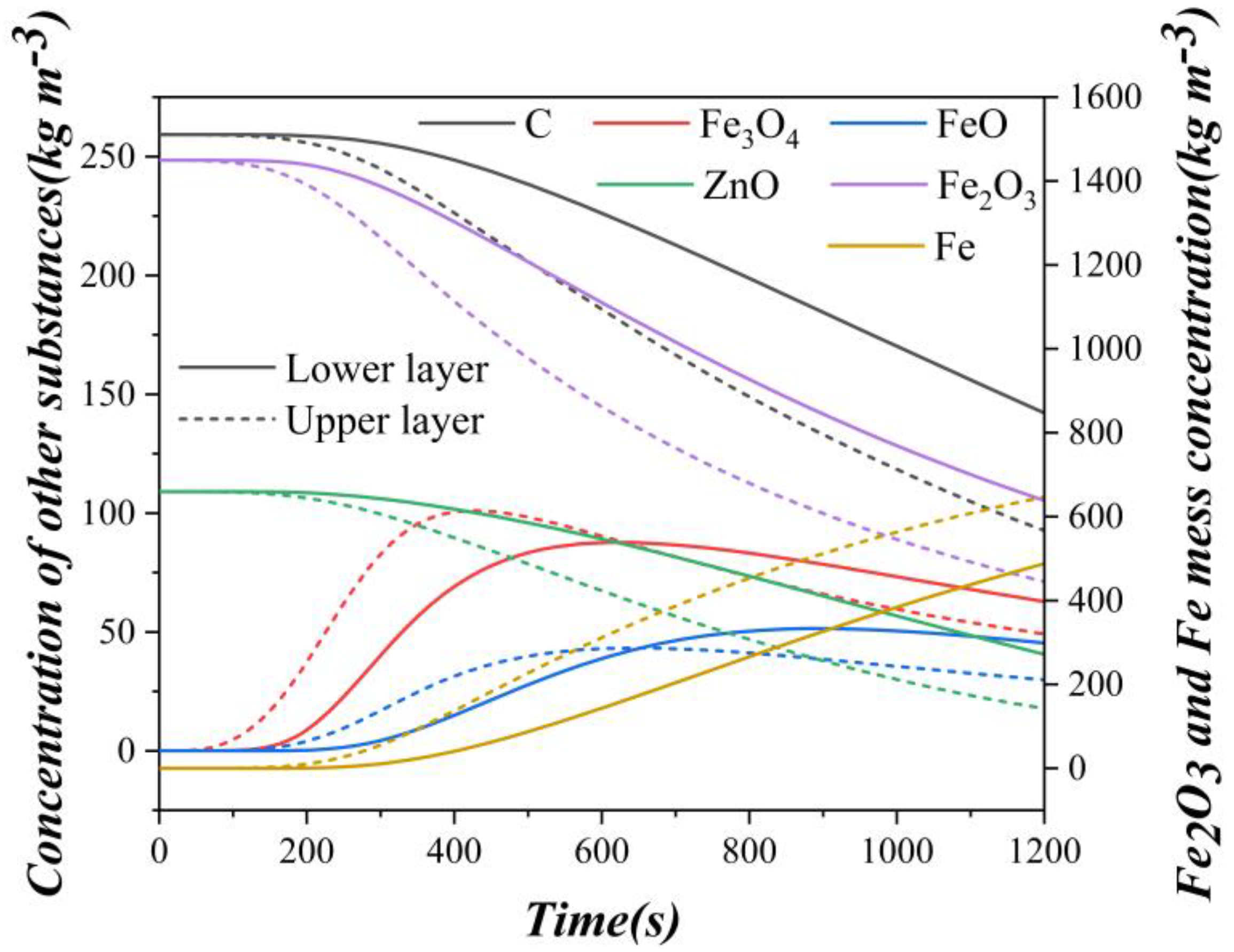 Metals 10 00994 g010