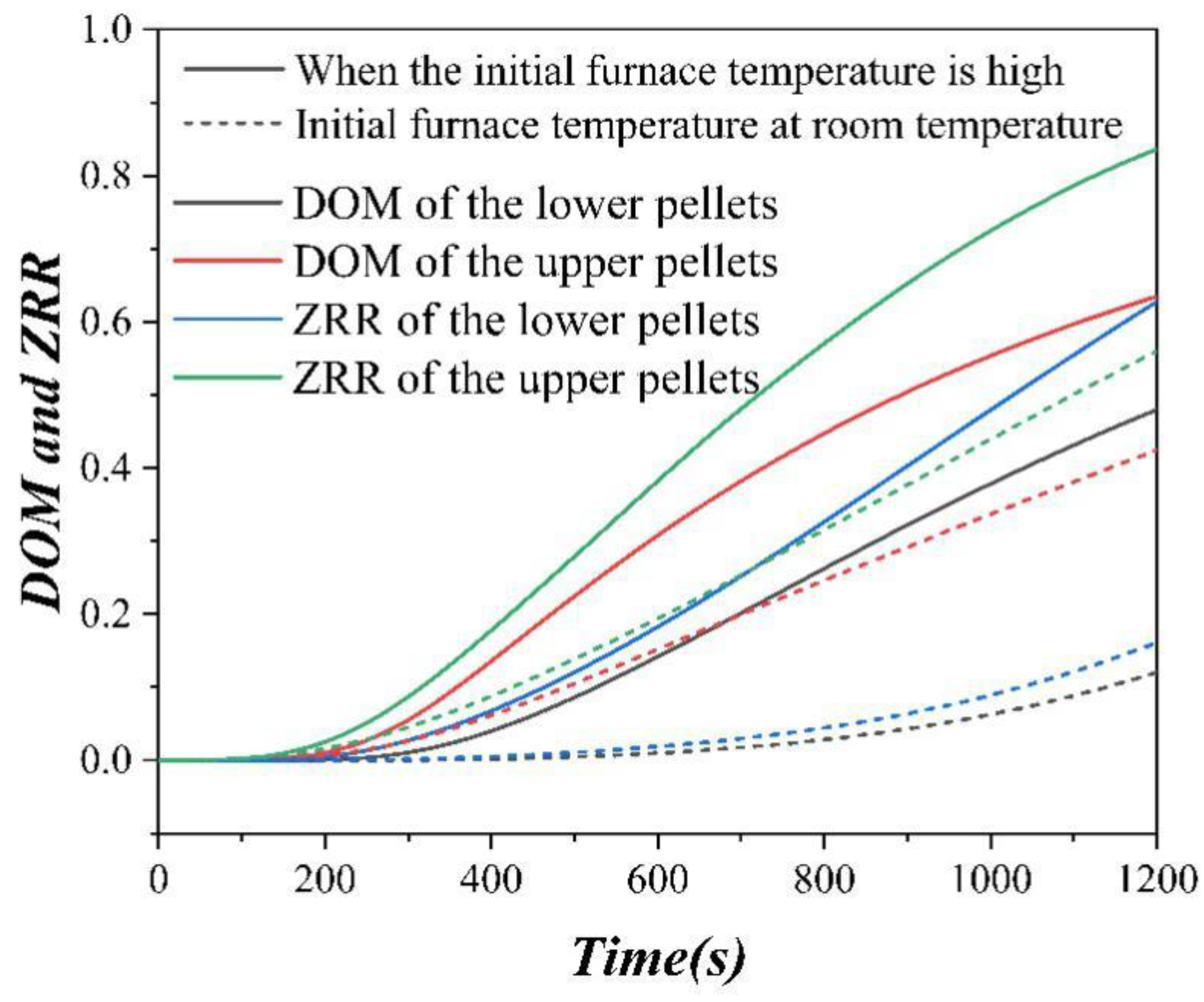 Metals 10 00994 g012