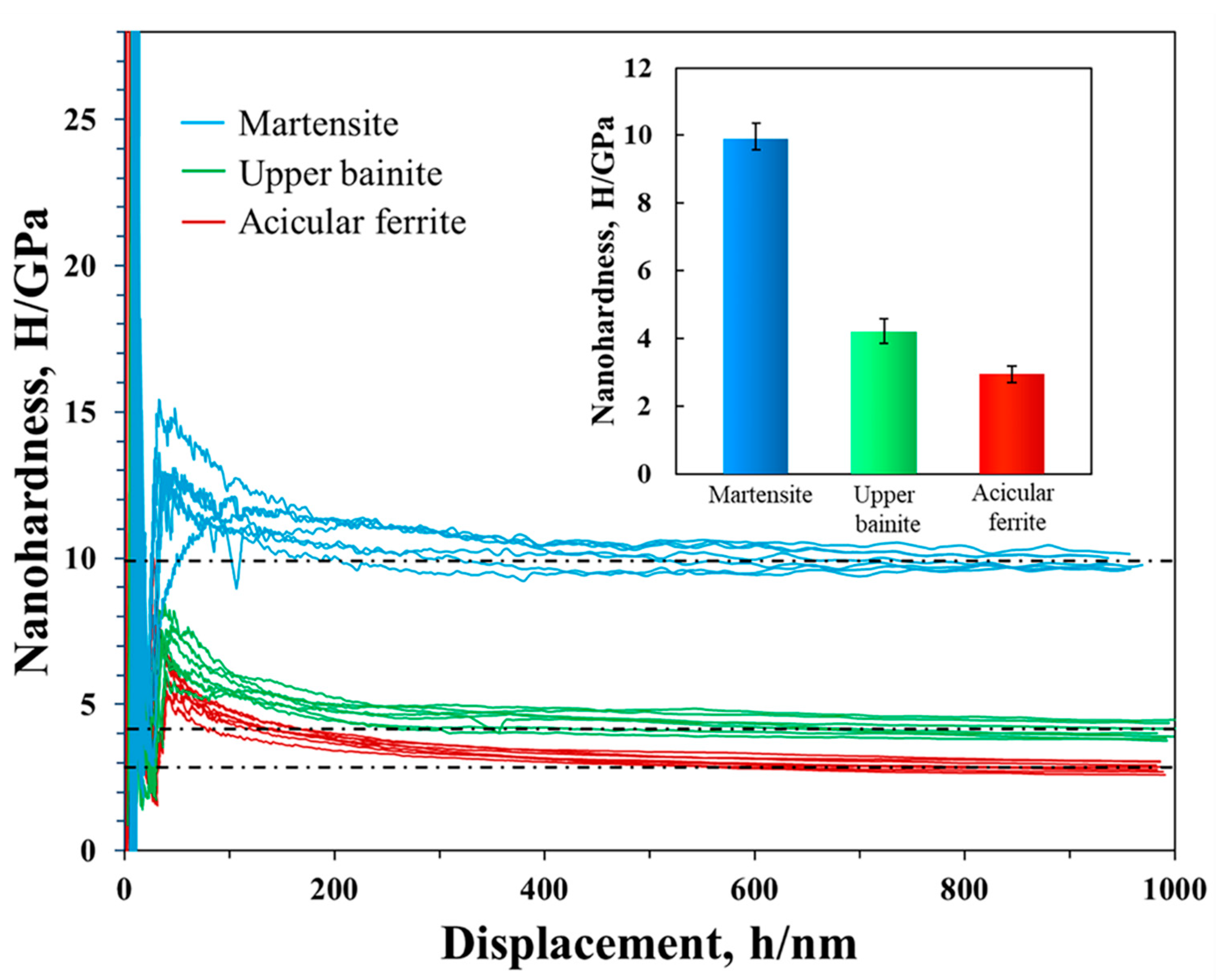 Metals 10 00995 g004