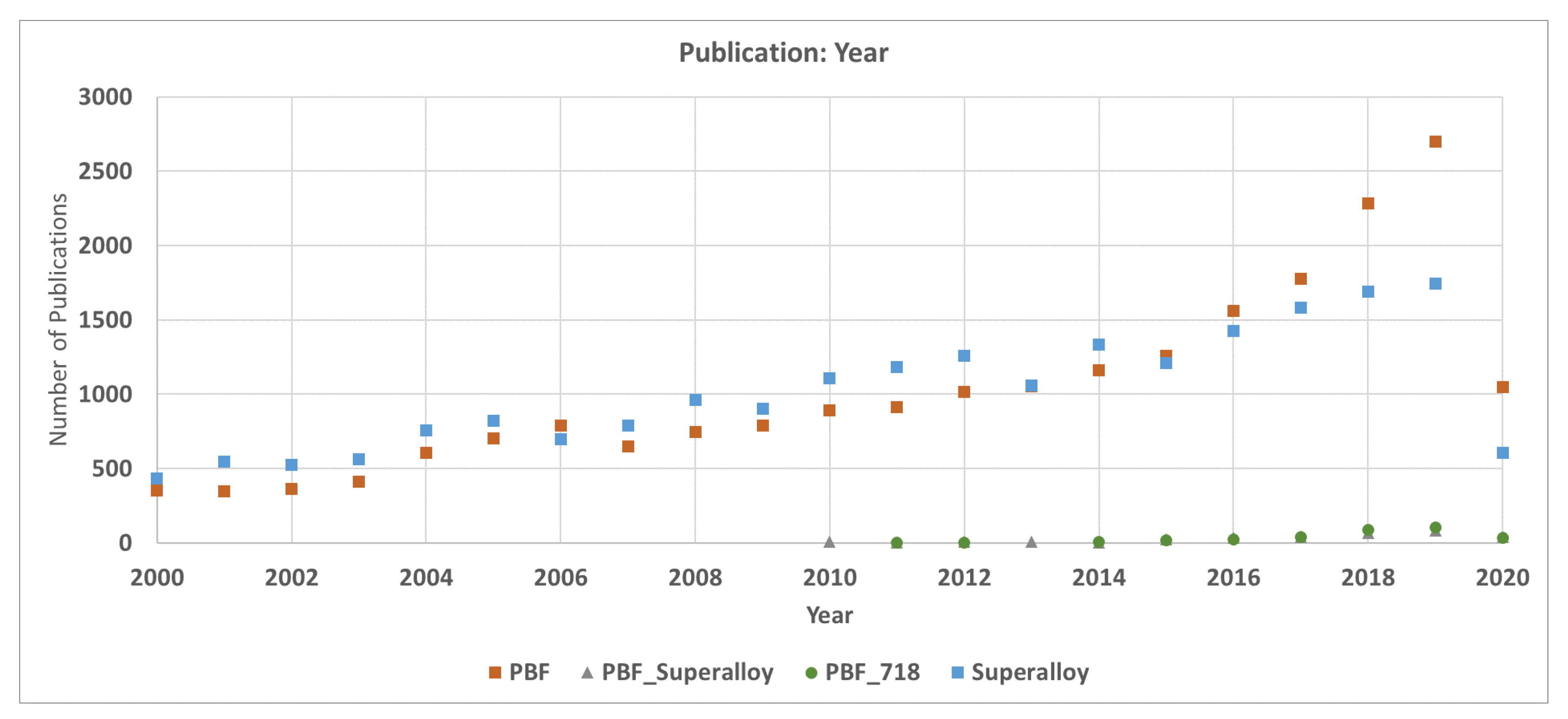 Metals 10 00996 g001