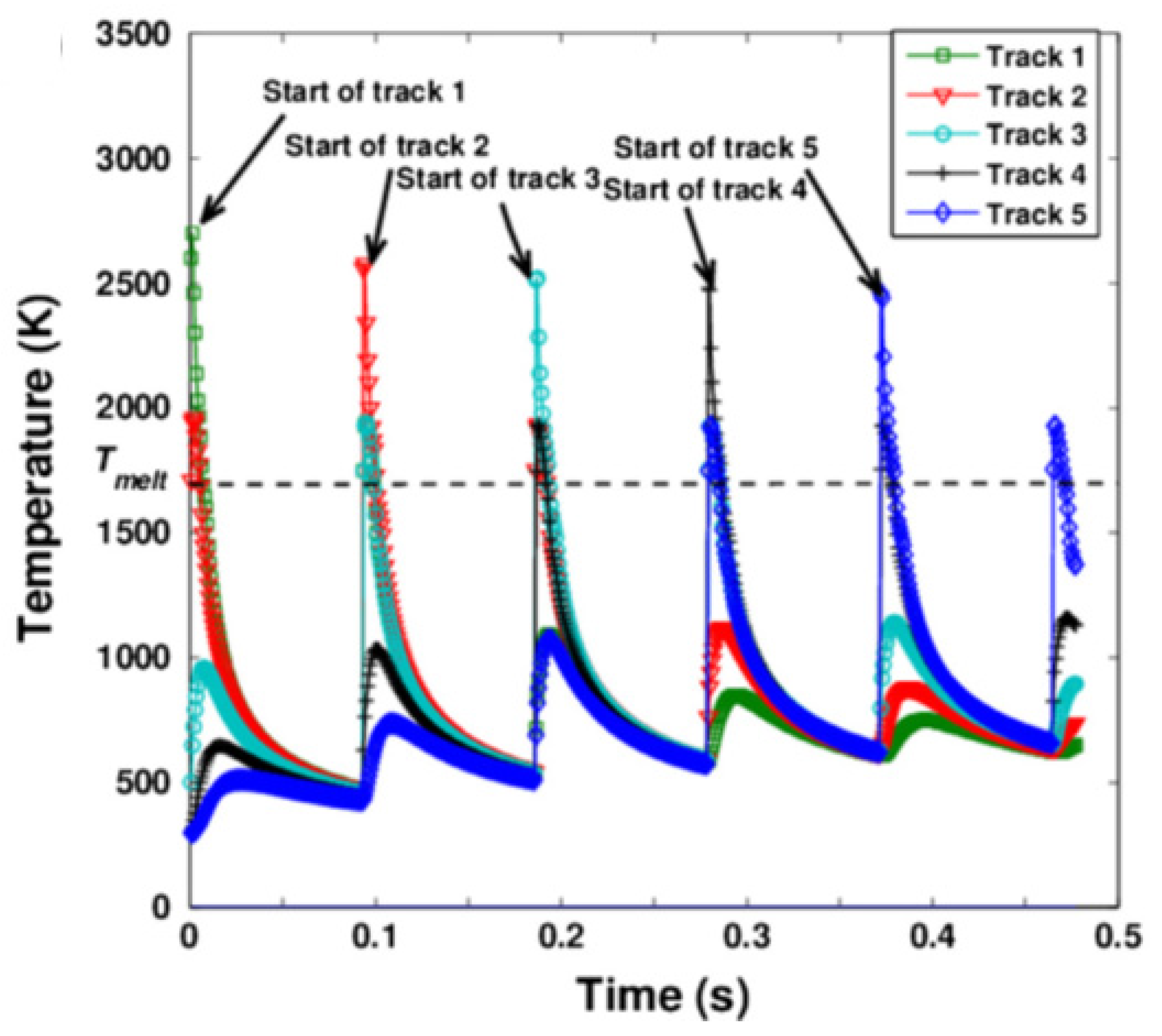 Metals 10 00996 g003