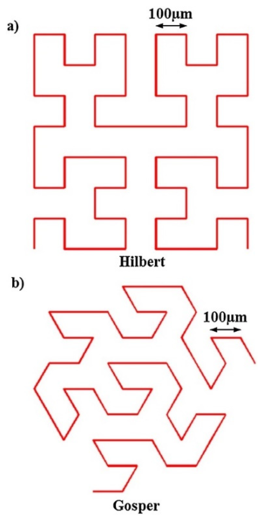 Metals 10 00996 g006